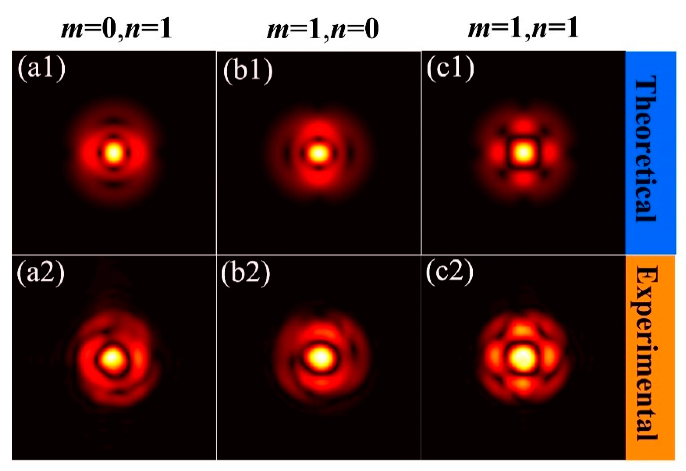 Applsci 09 00610 g012 Applsci 09 00610 g012