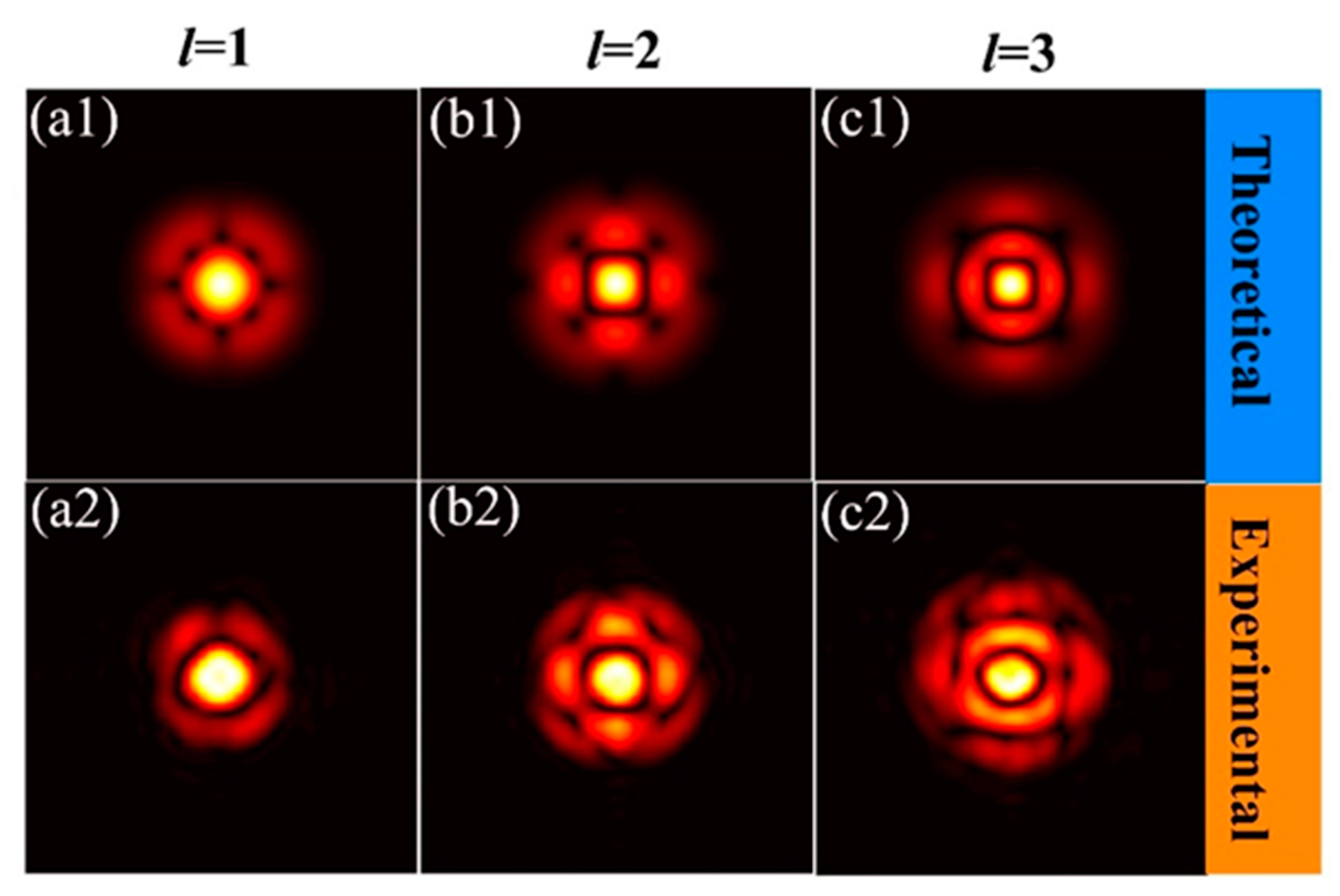 Applsci 09 00610 g013 Applsci 09 00610 g013