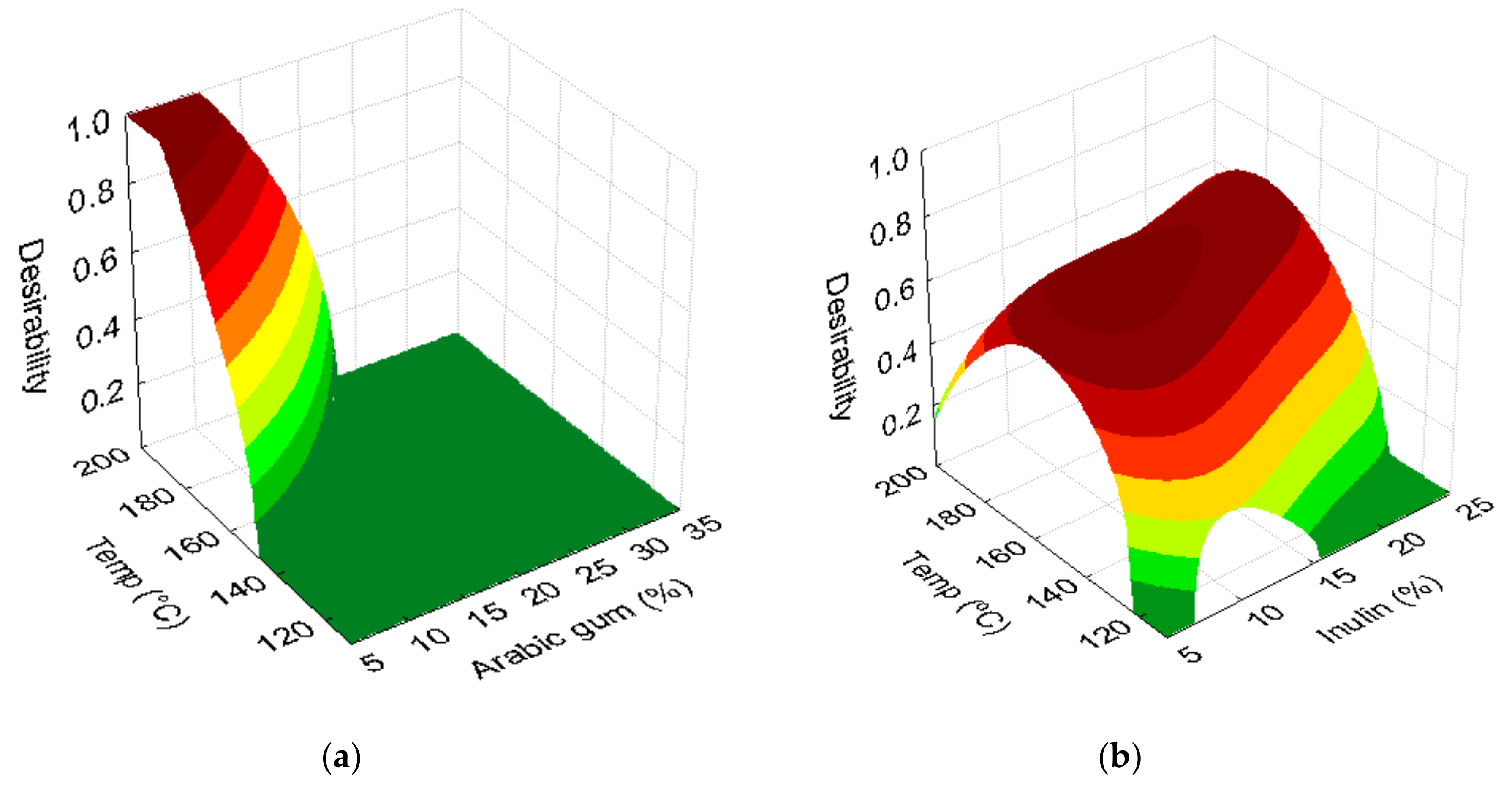Applsci 09 00612 g004 Applsci 09 00612 g004