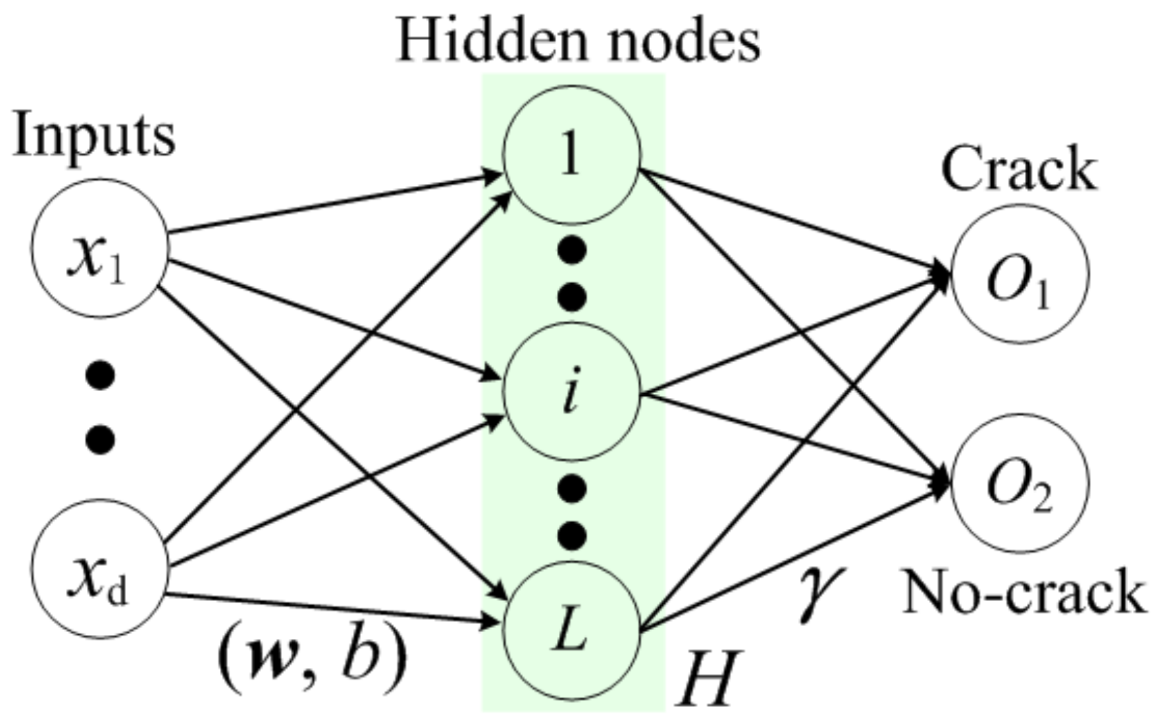 Applsci 09 00614 g001