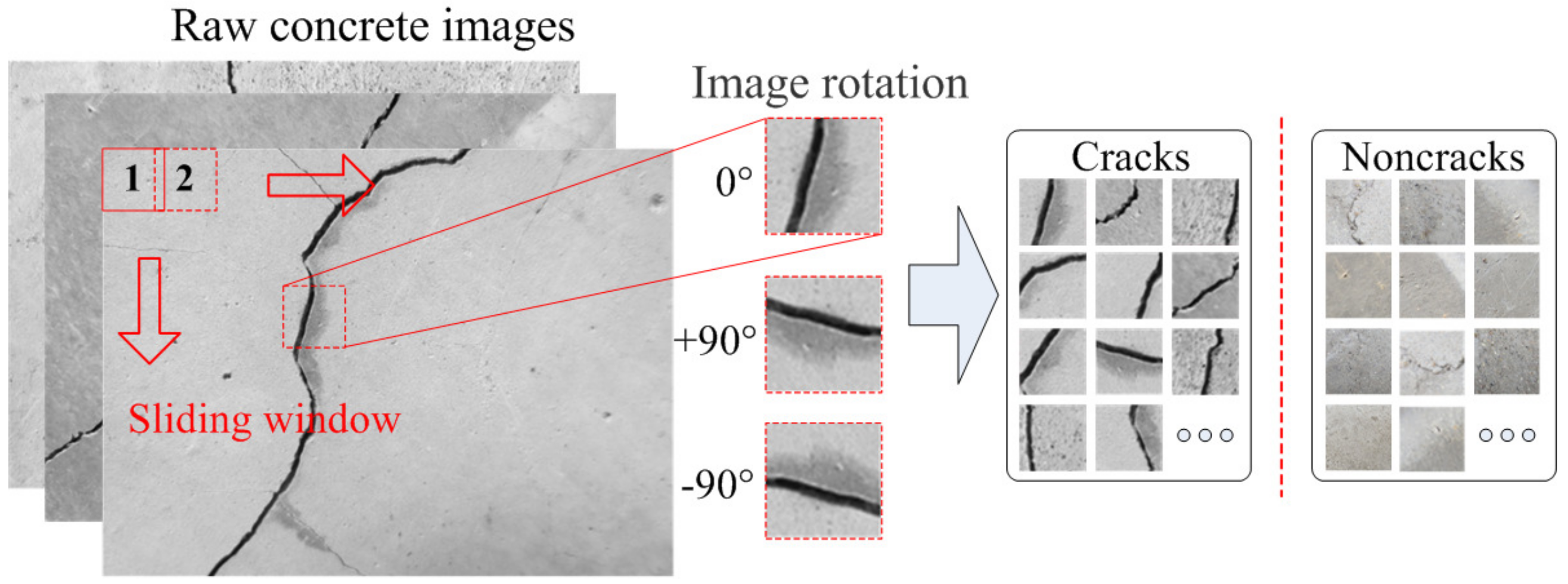 Applsci 09 00614 g004