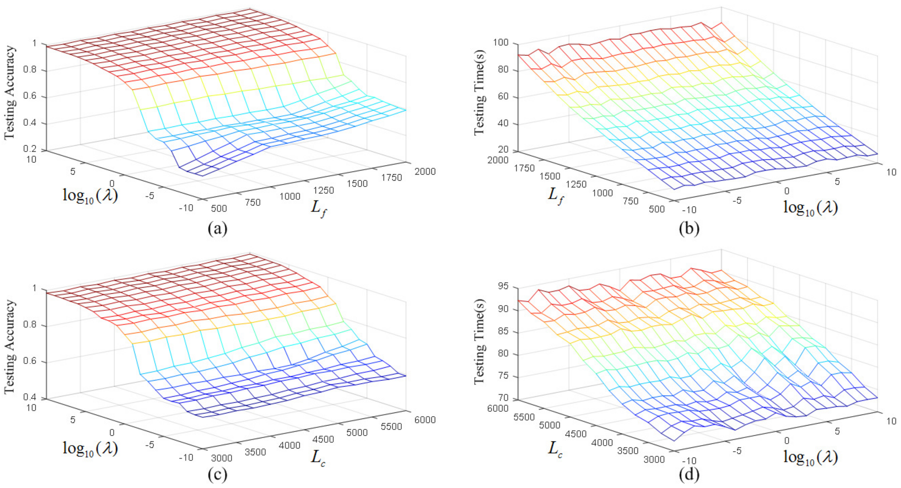 Applsci 09 00614 g006
