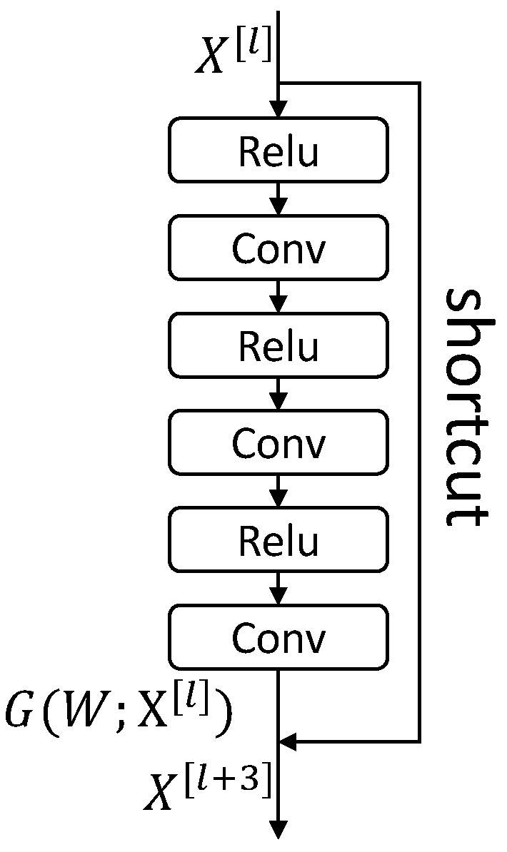 Applsci 09 00615 g002