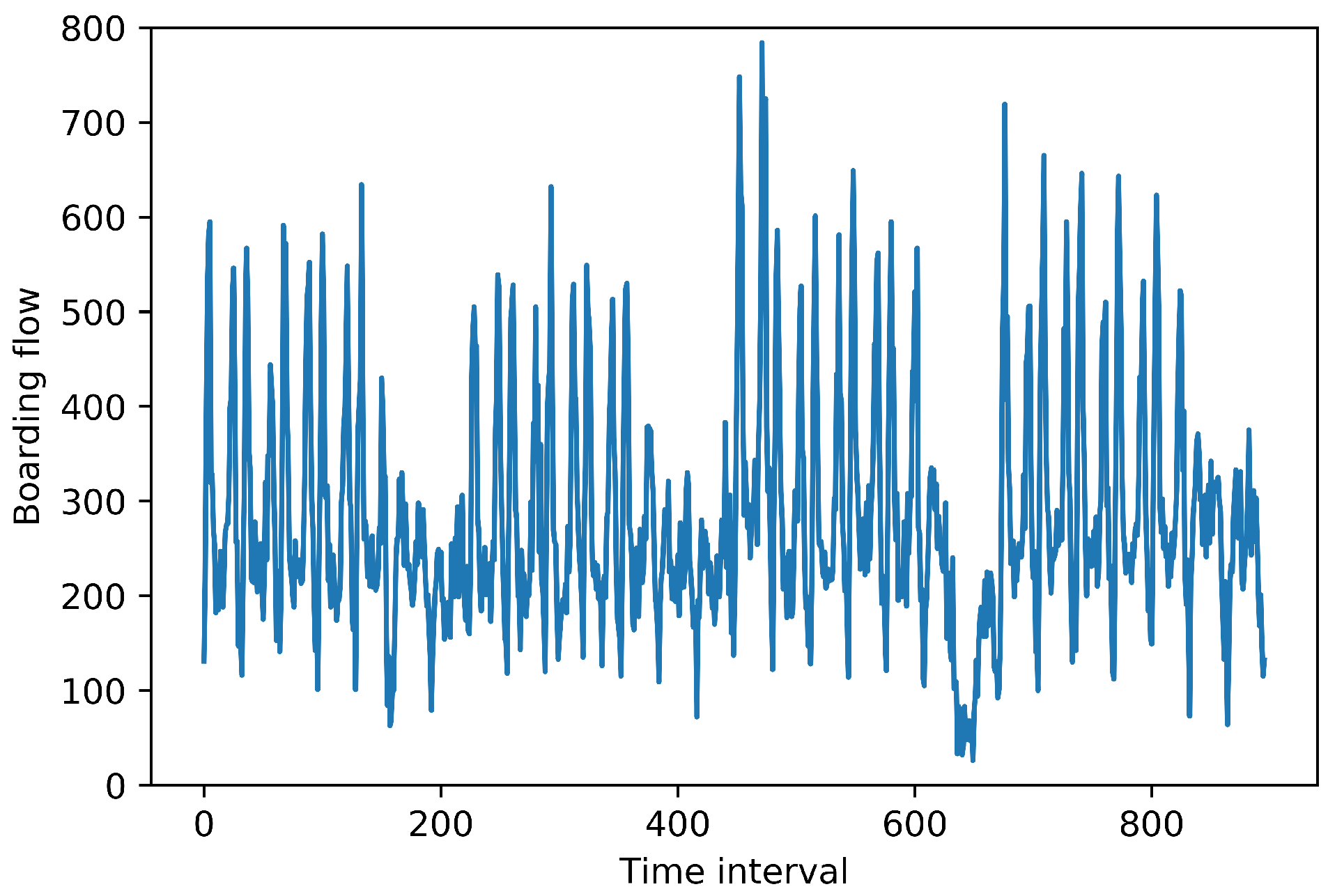 Applsci 09 00615 g004