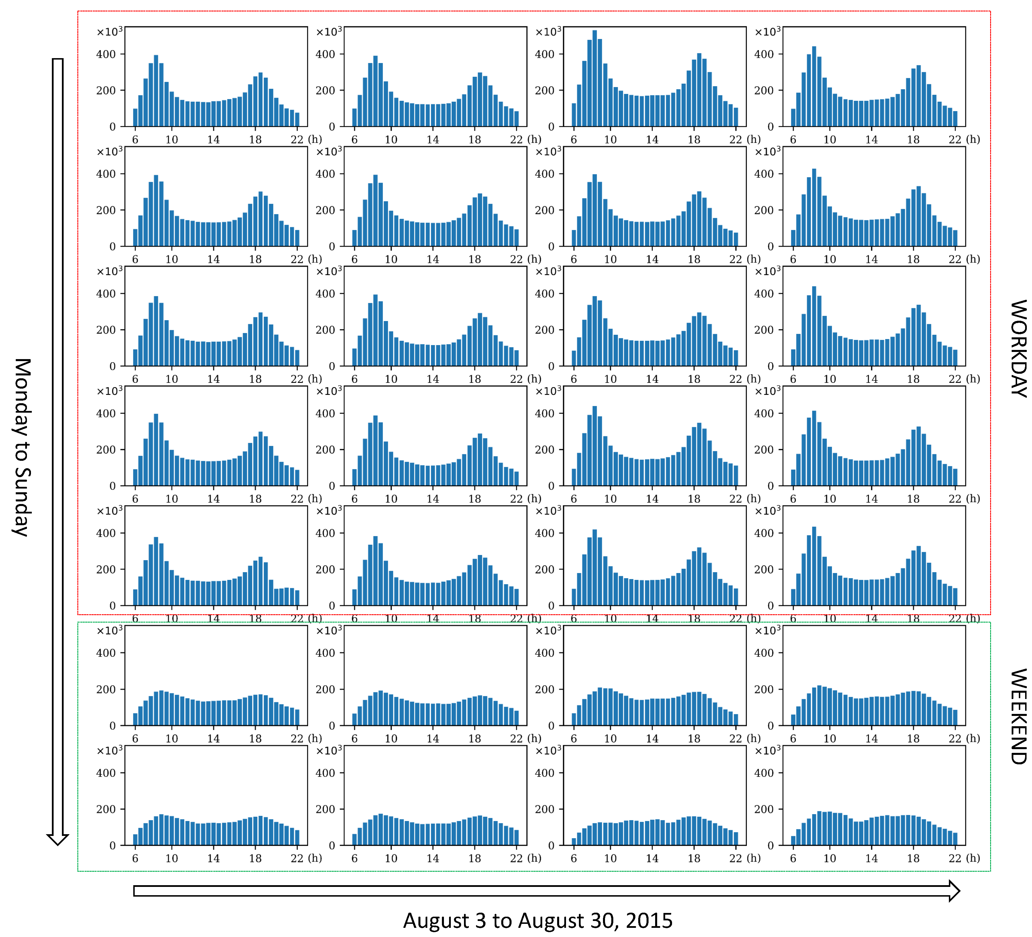 Applsci 09 00615 g005