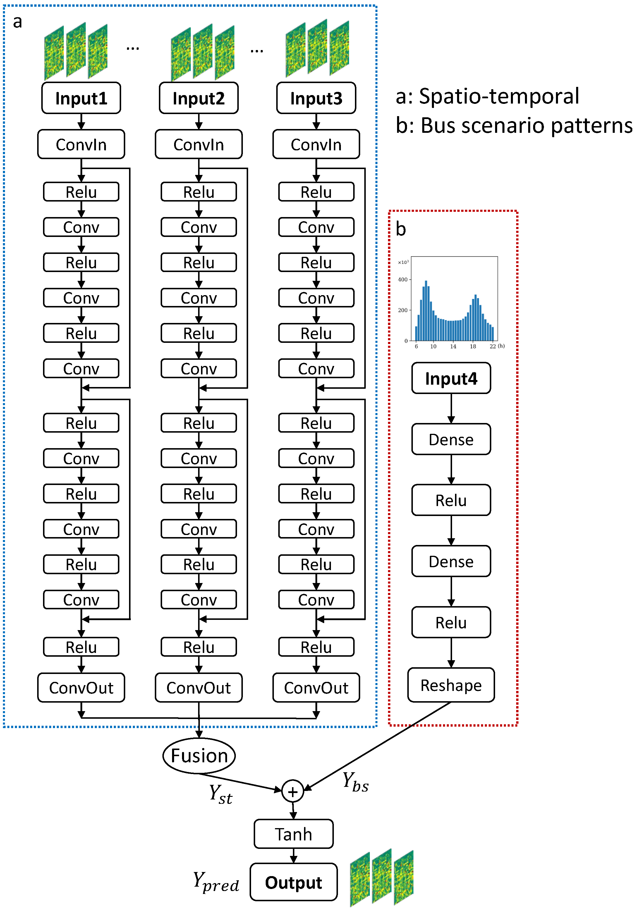 Applsci 09 00615 g006