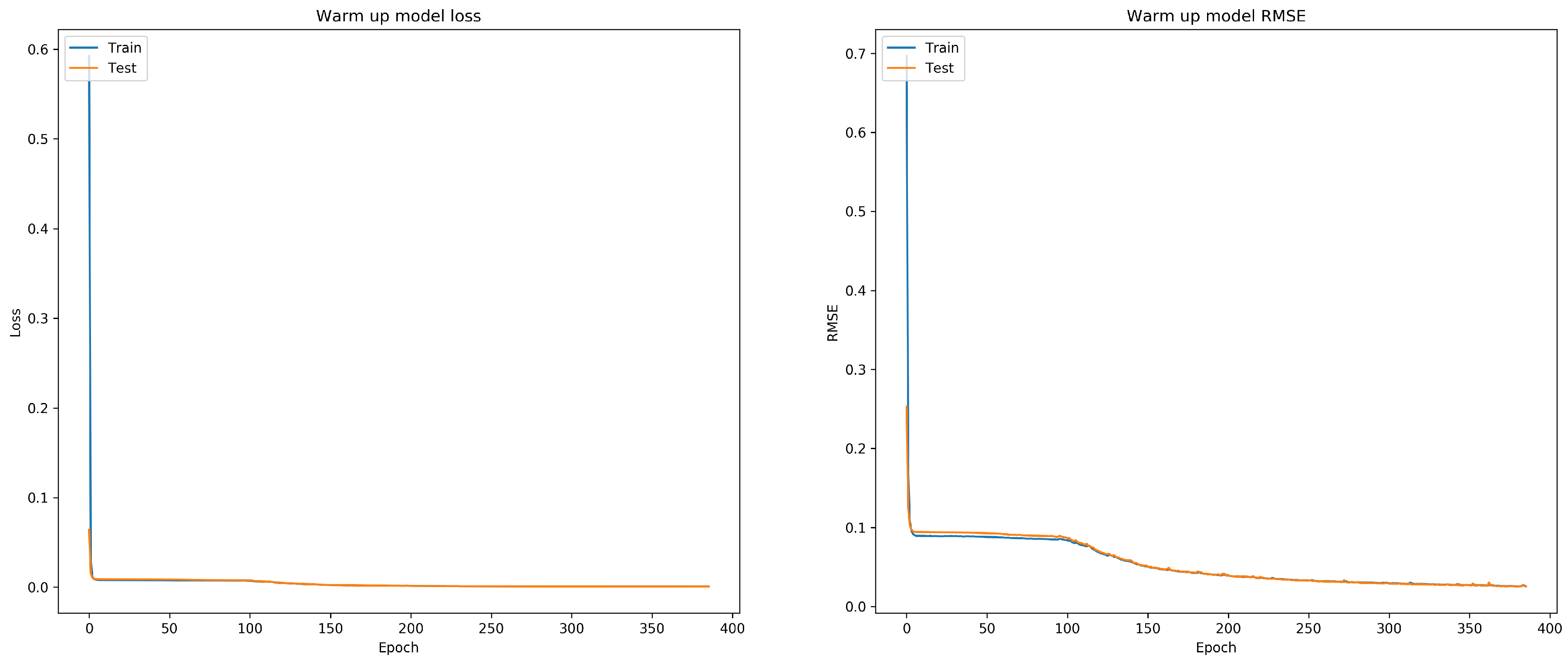 Applsci 09 00615 g007