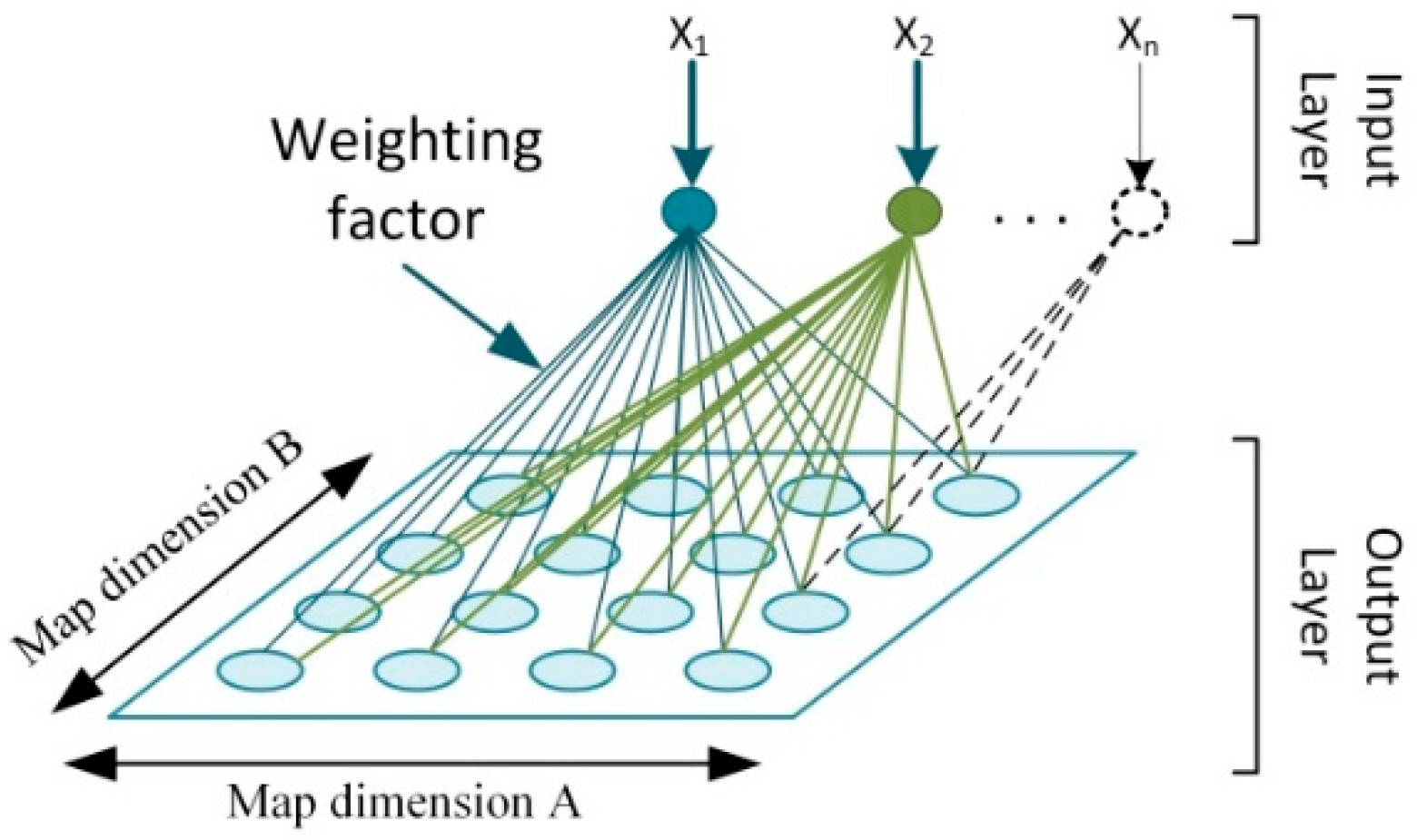 Applsci 09 00616 g002 Applsci 09 00616 g002