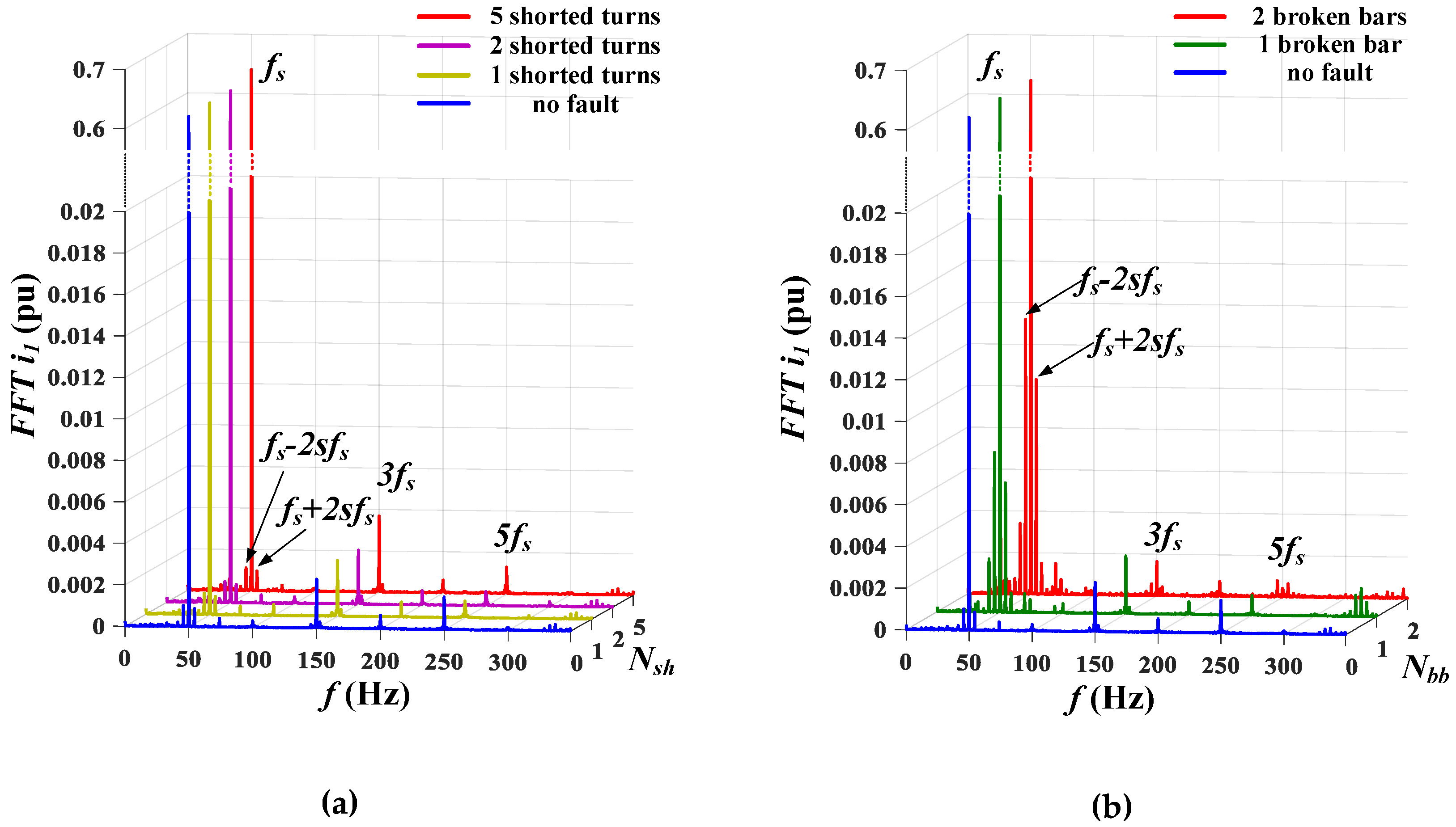 Applsci 09 00616 g005 Applsci 09 00616 g005