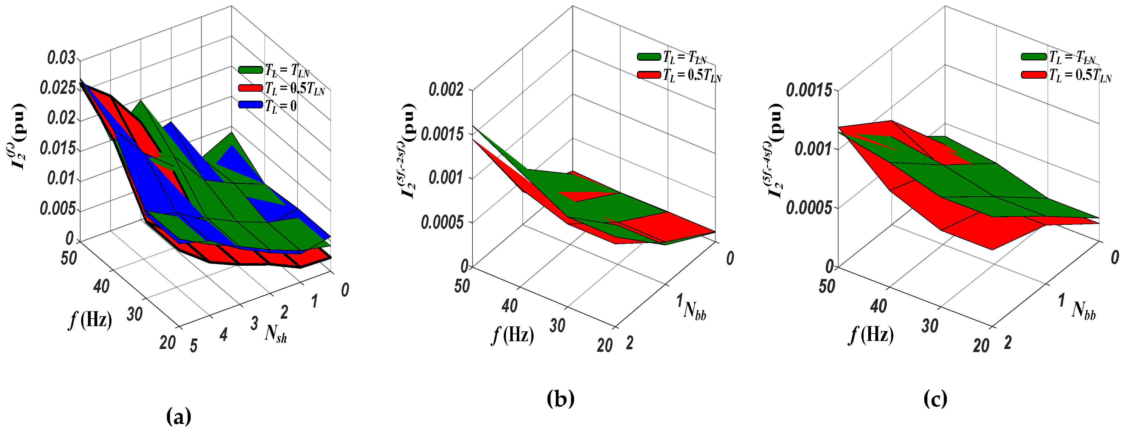 Applsci 09 00616 g007 Applsci 09 00616 g007