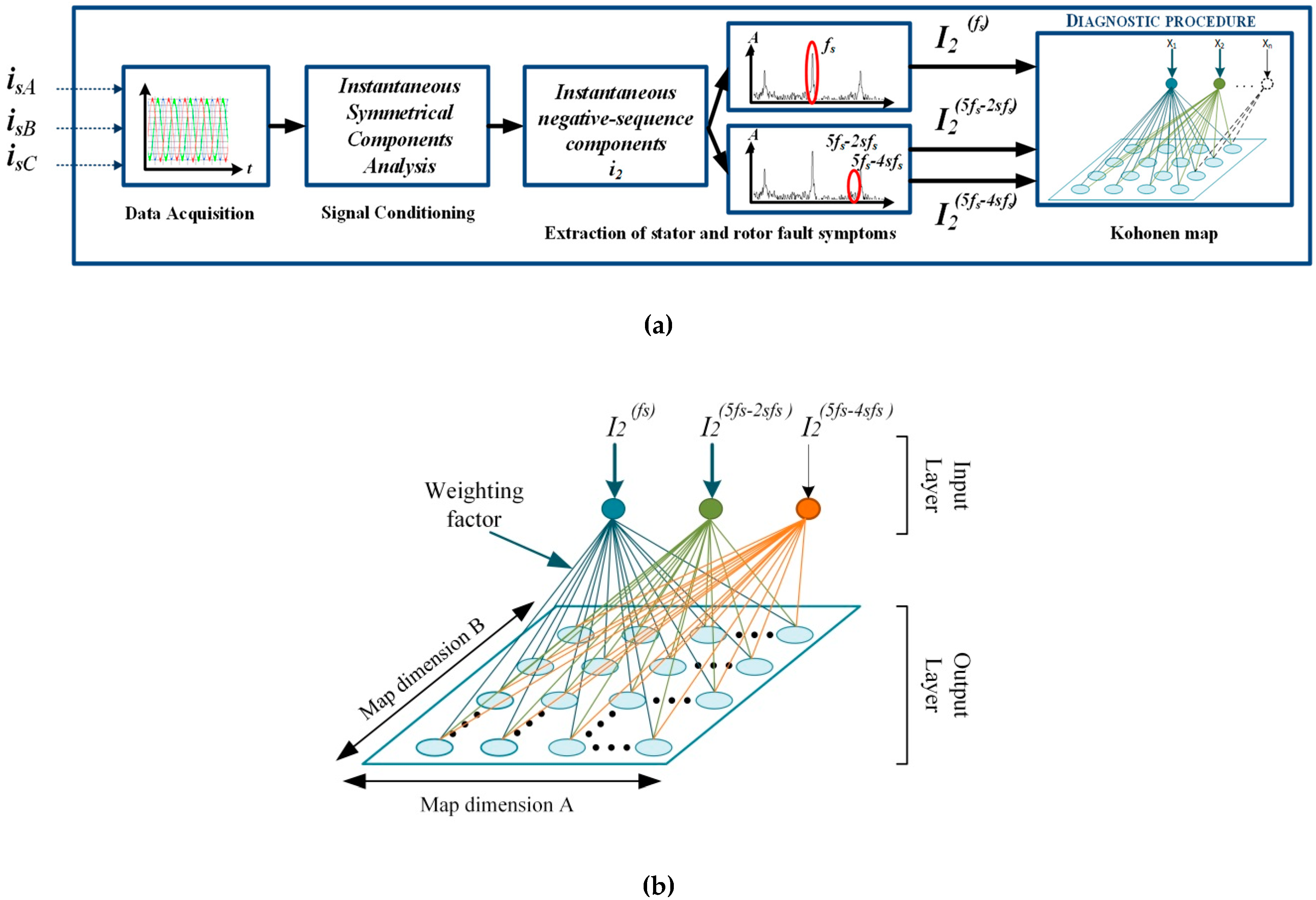 Applsci 09 00616 g008 Applsci 09 00616 g008