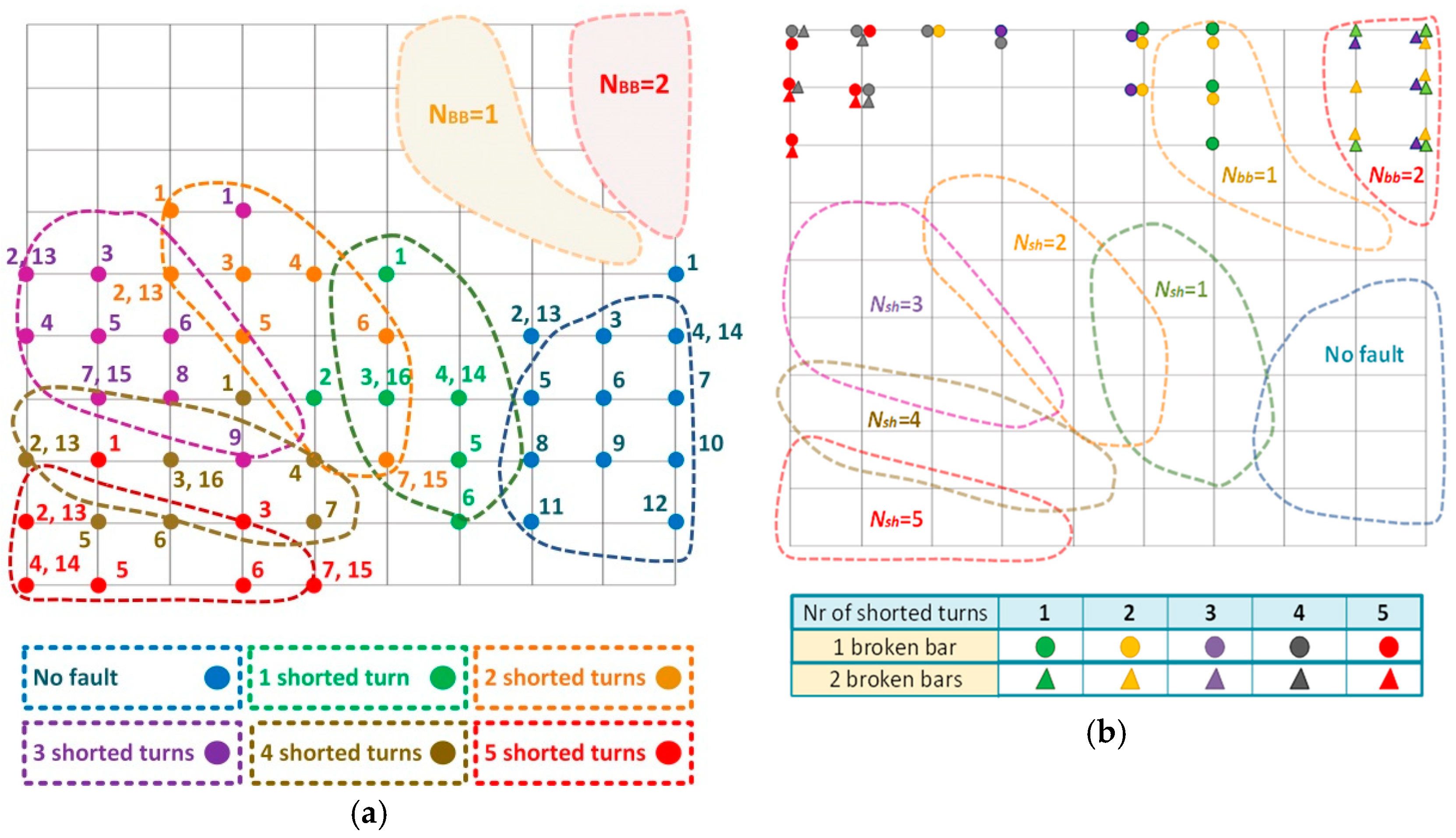 Applsci 09 00616 g013 Applsci 09 00616 g013