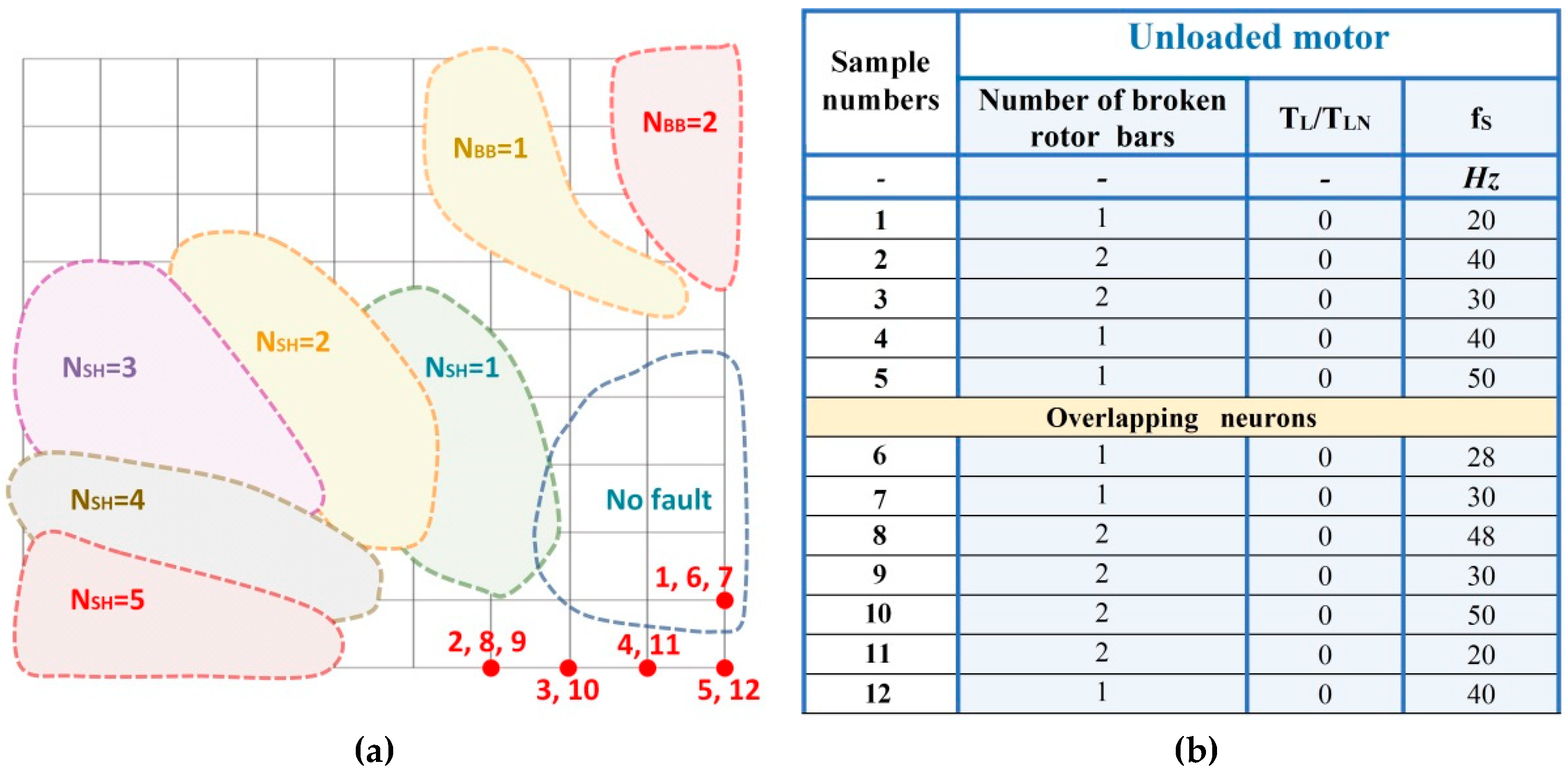 Applsci 09 00616 g015 Applsci 09 00616 g015