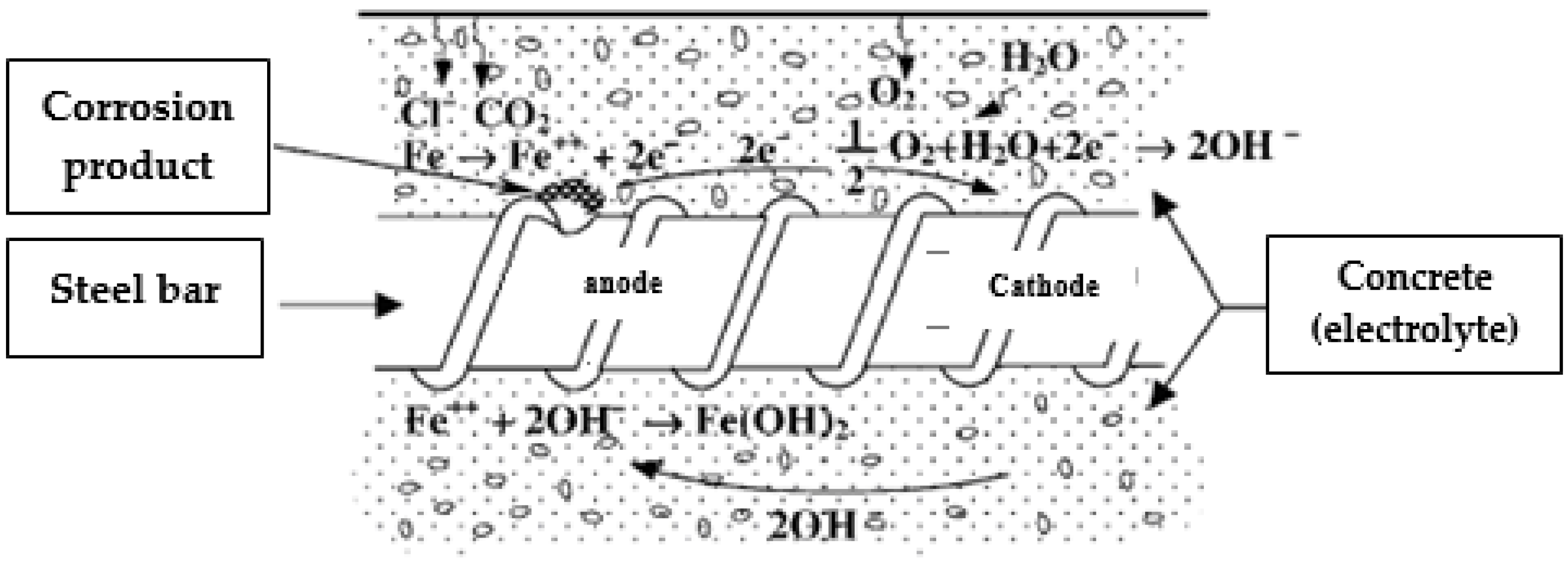 Applsci 09 00617 g001 Applsci 09 00617 g001