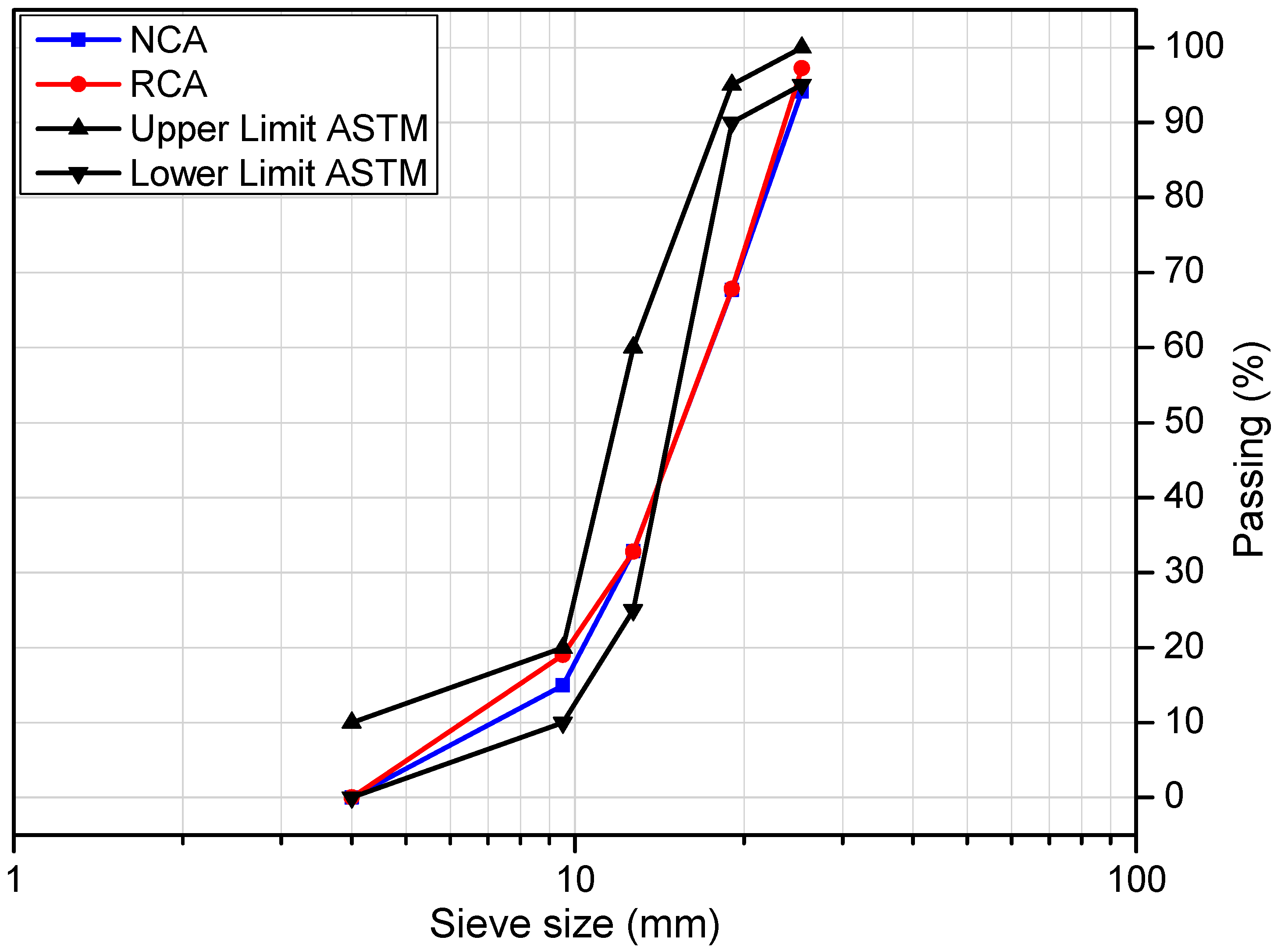 Applsci 09 00617 g002 Applsci 09 00617 g002