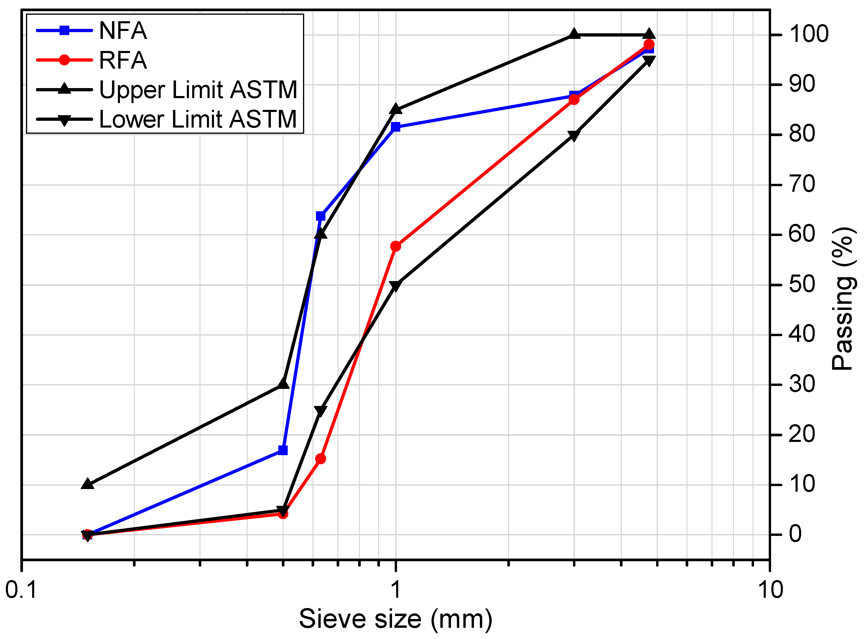 Applsci 09 00617 g003 Applsci 09 00617 g003