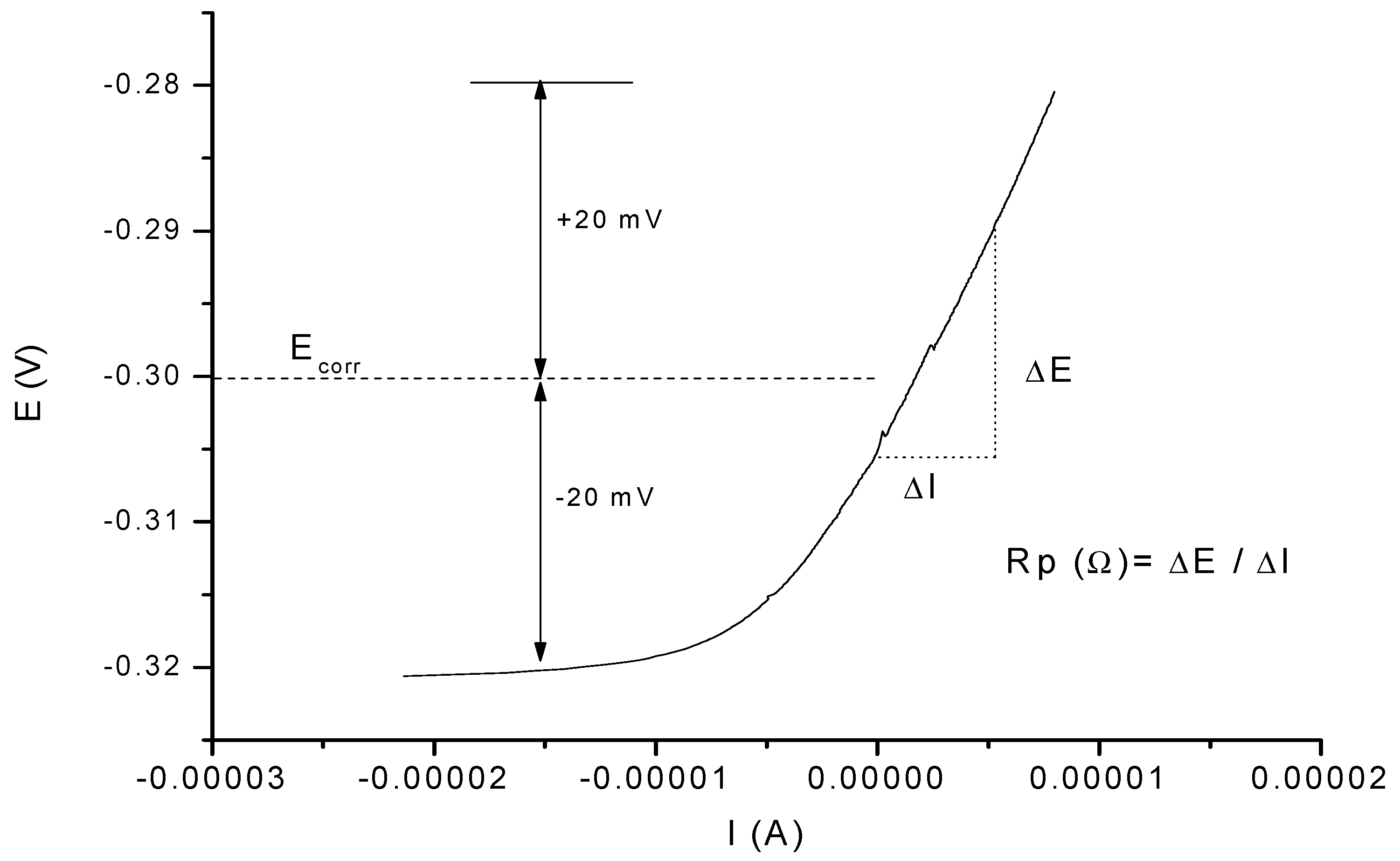 Applsci 09 00617 g005 Applsci 09 00617 g005