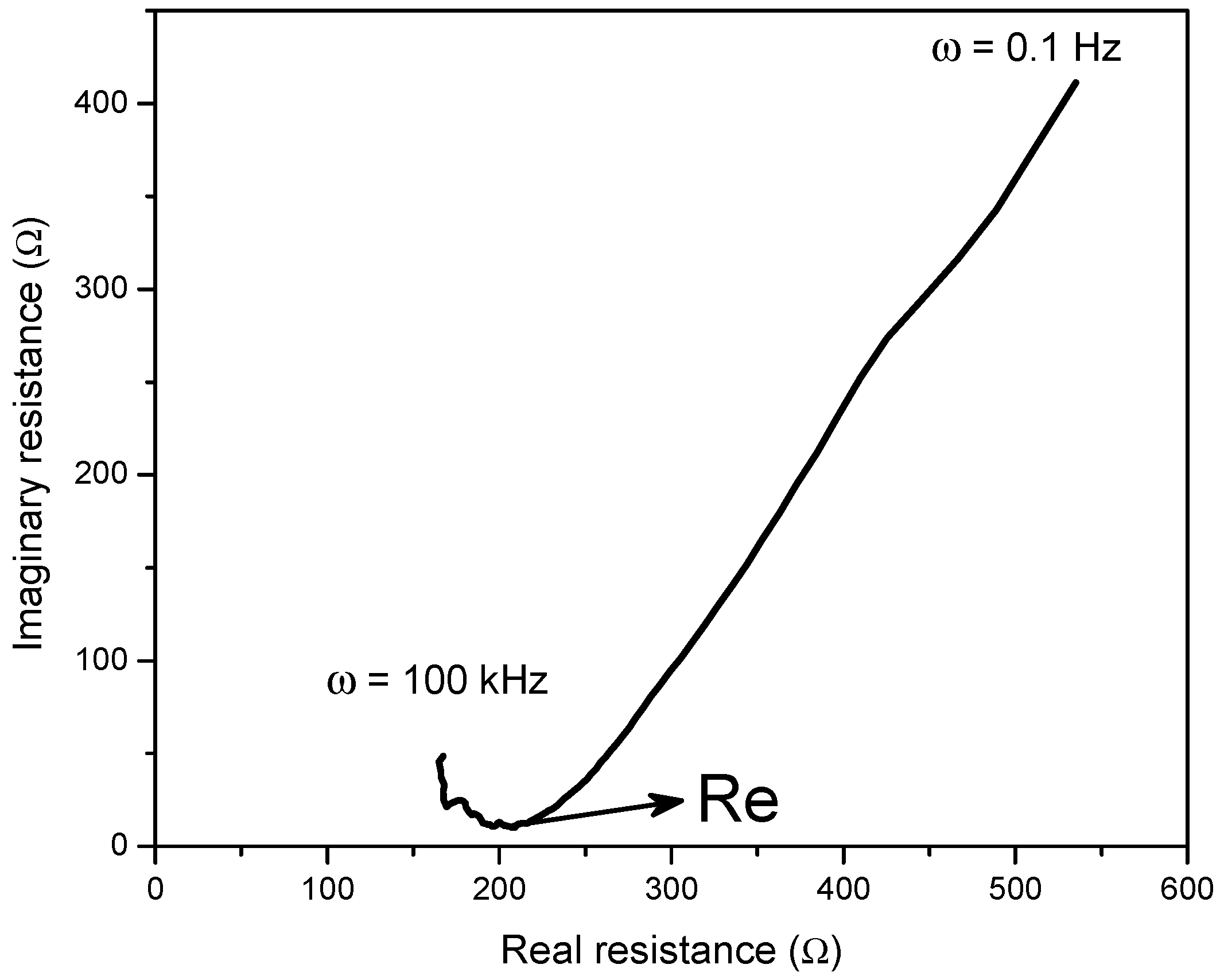 Applsci 09 00617 g006 Applsci 09 00617 g006