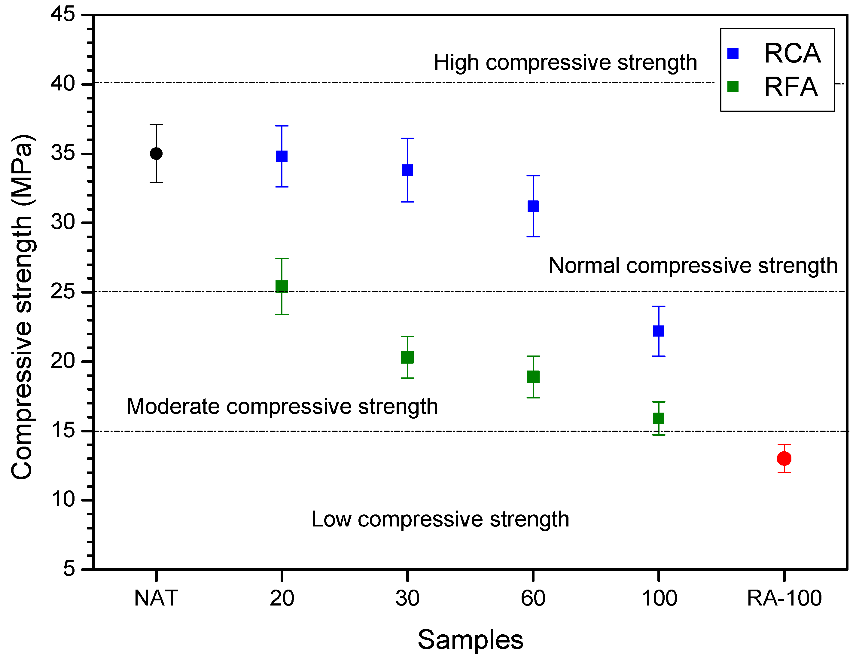 Applsci 09 00617 g007 Applsci 09 00617 g007