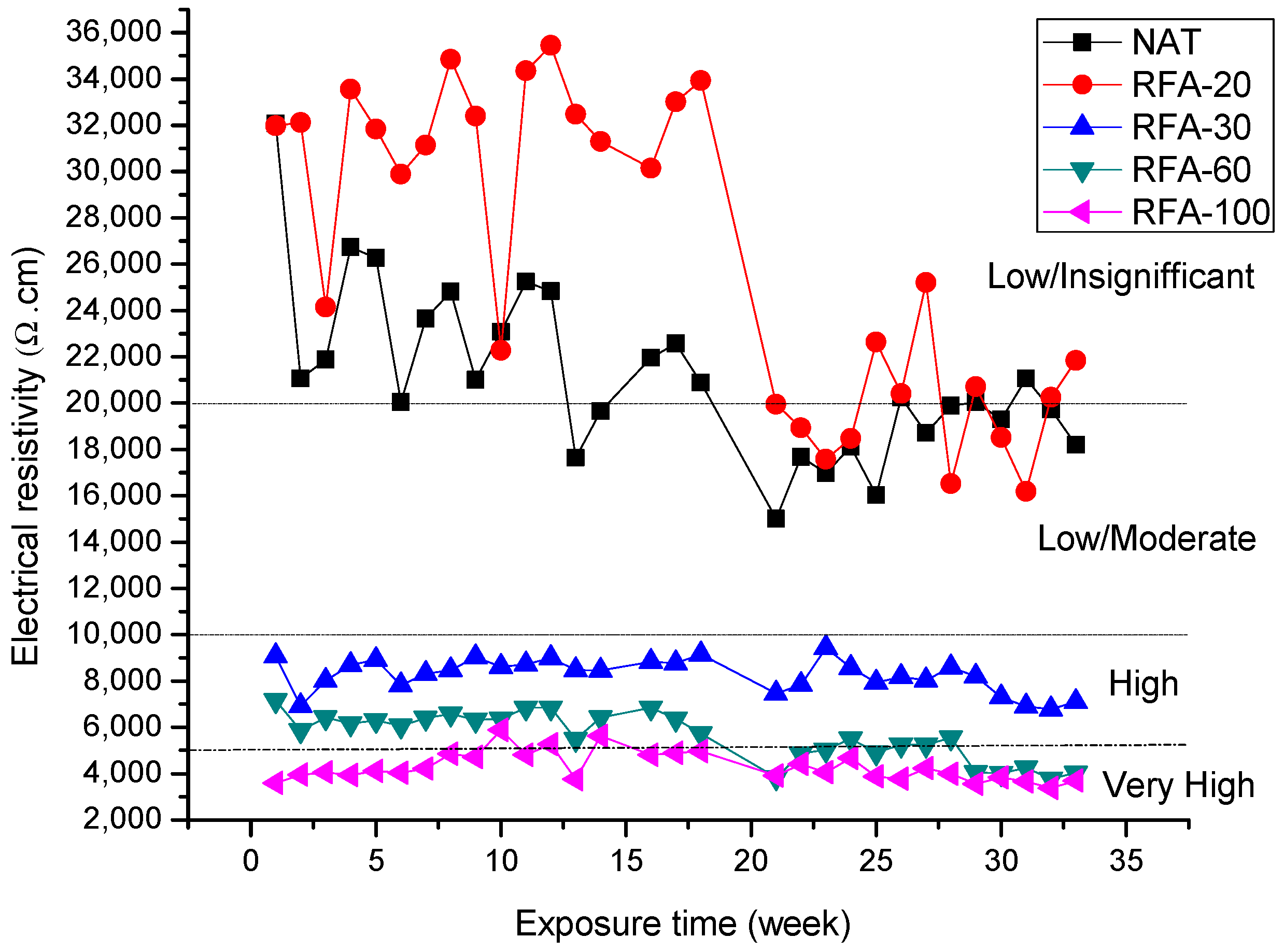 Applsci 09 00617 g009 Applsci 09 00617 g009