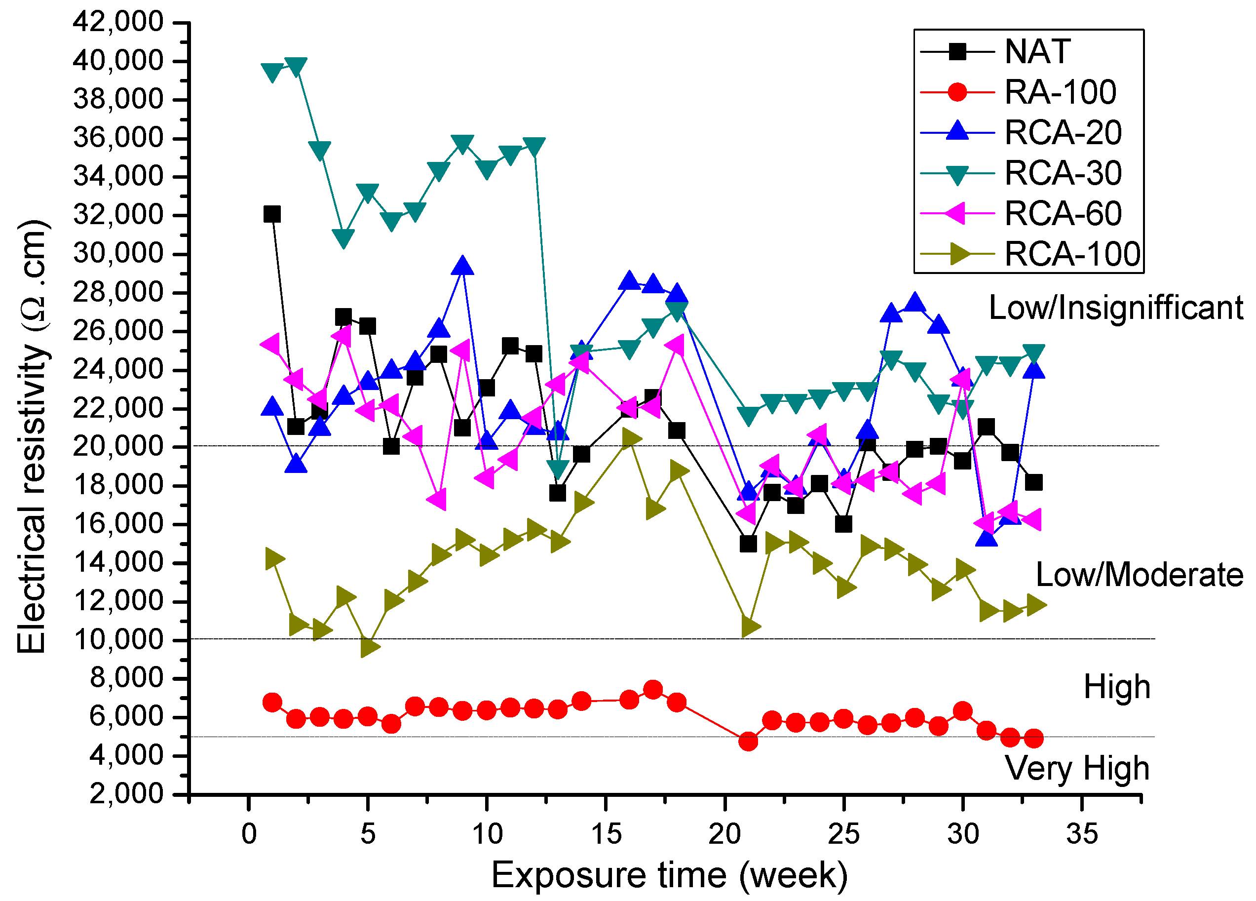 Applsci 09 00617 g010 Applsci 09 00617 g010