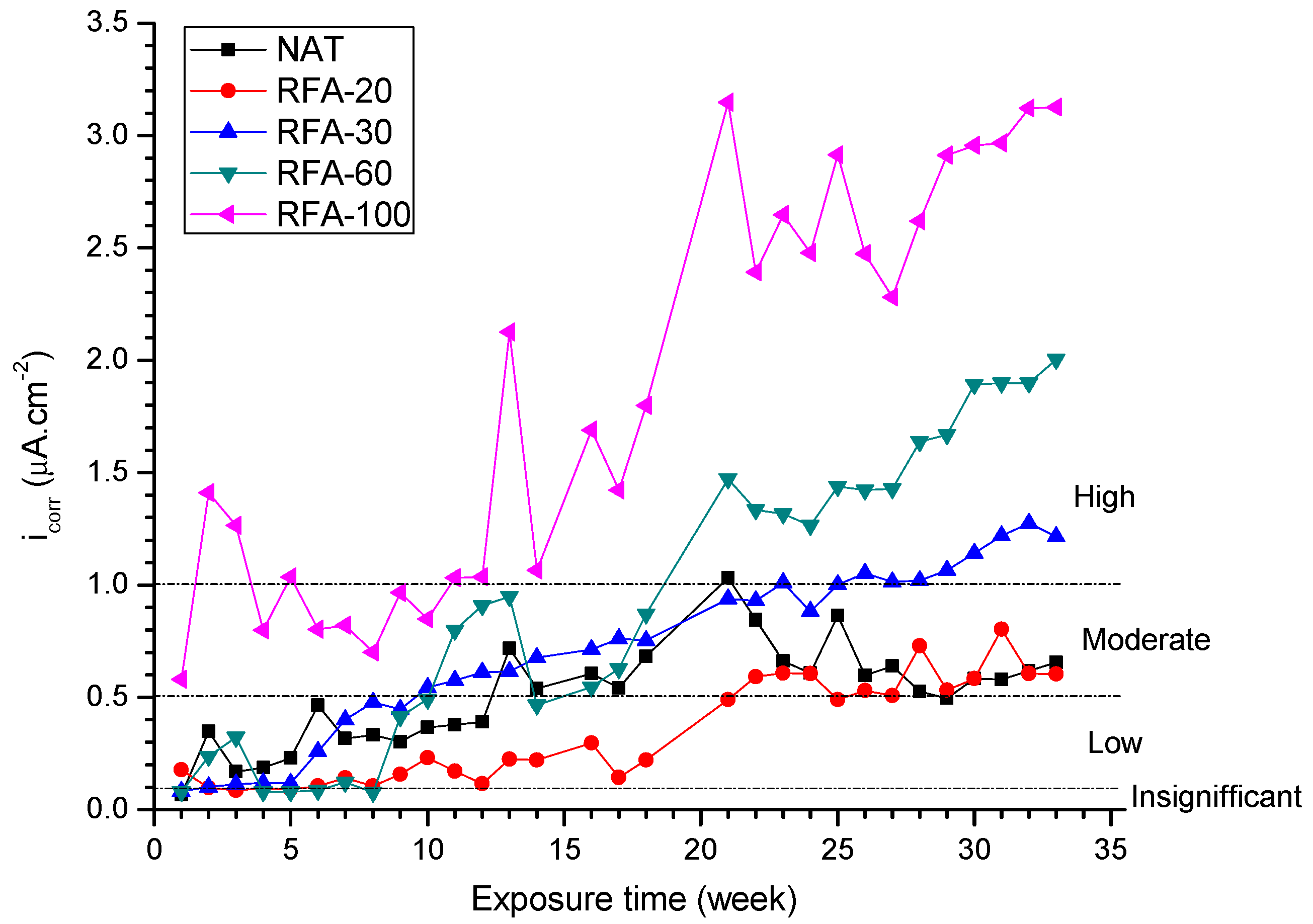 Applsci 09 00617 g011 Applsci 09 00617 g011