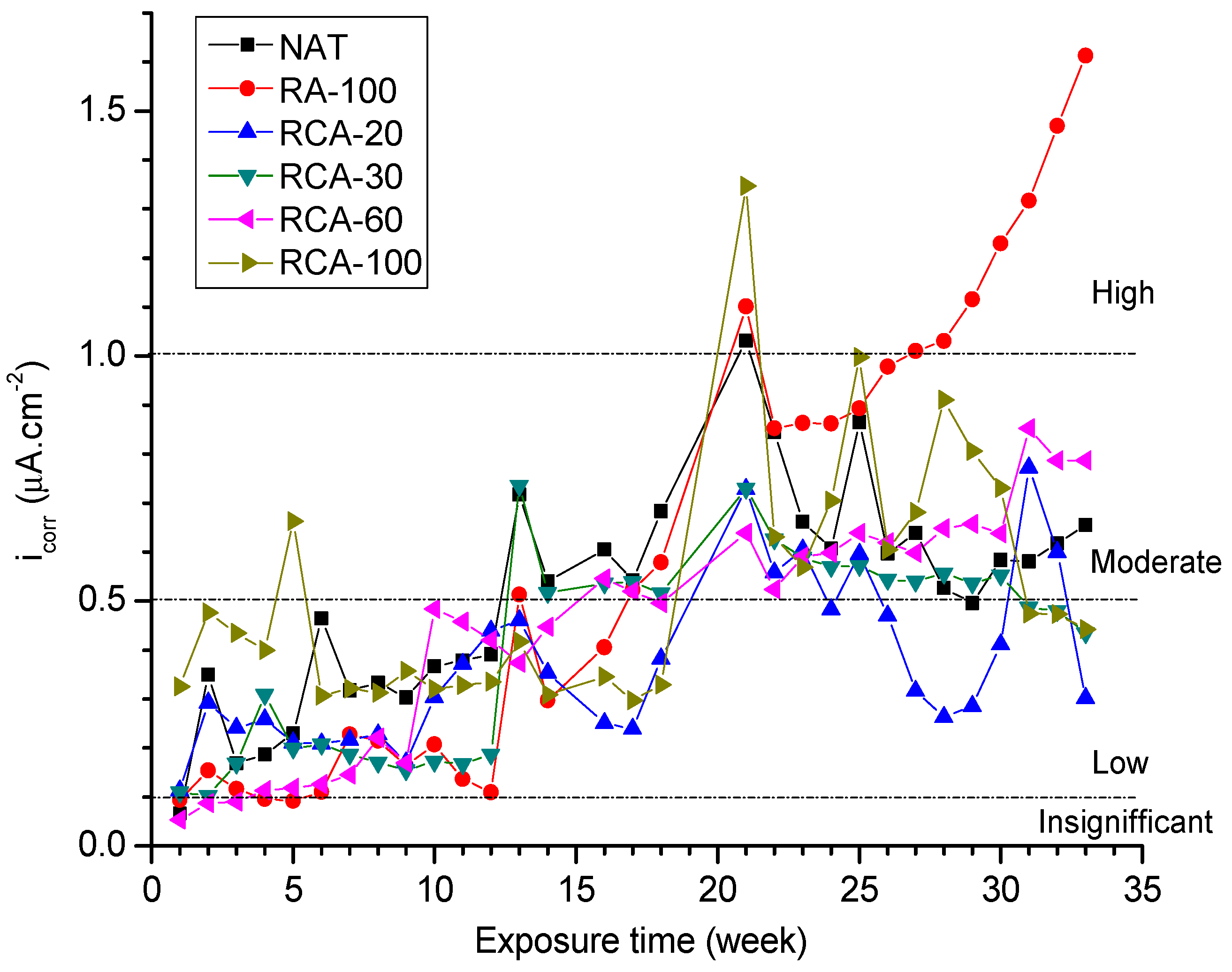 Applsci 09 00617 g012 Applsci 09 00617 g012