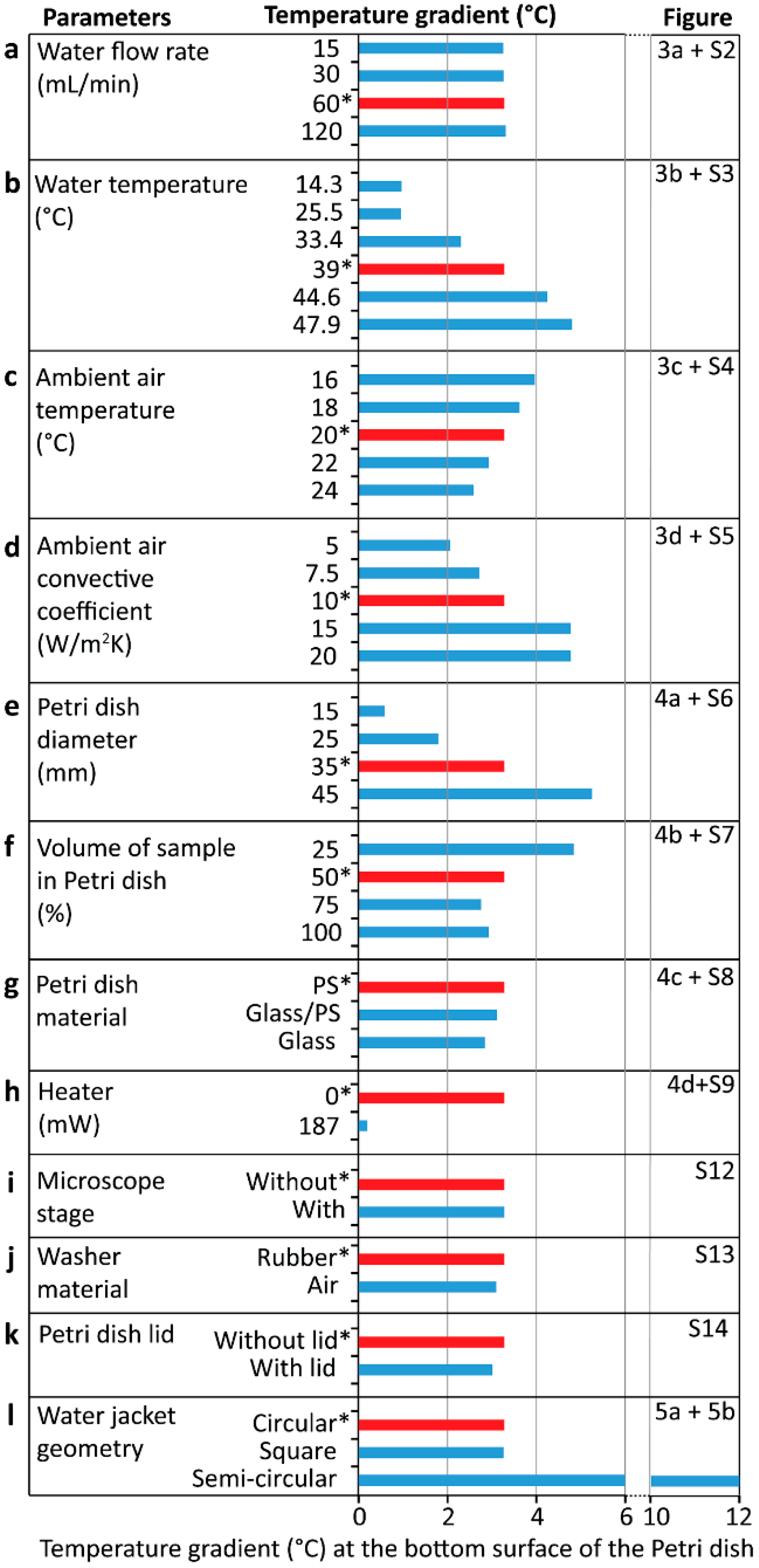 Applsci 09 00621 g006