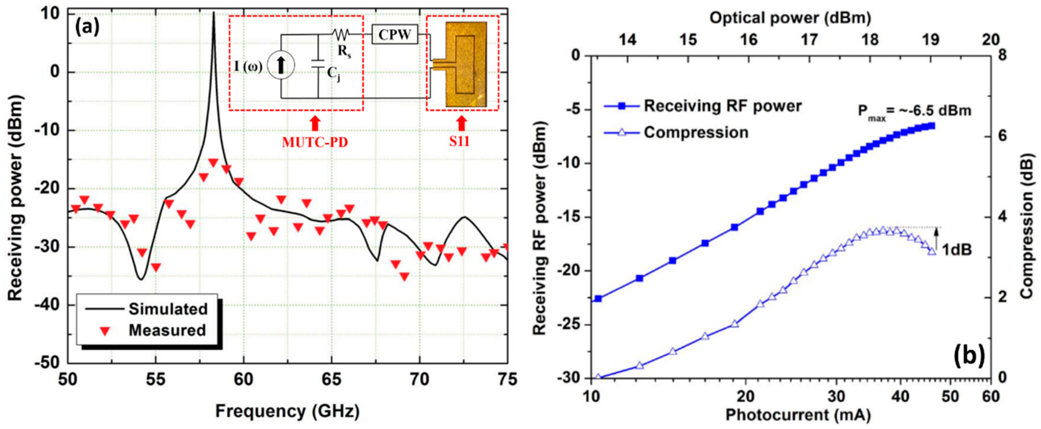 Applsci 09 00623 g006