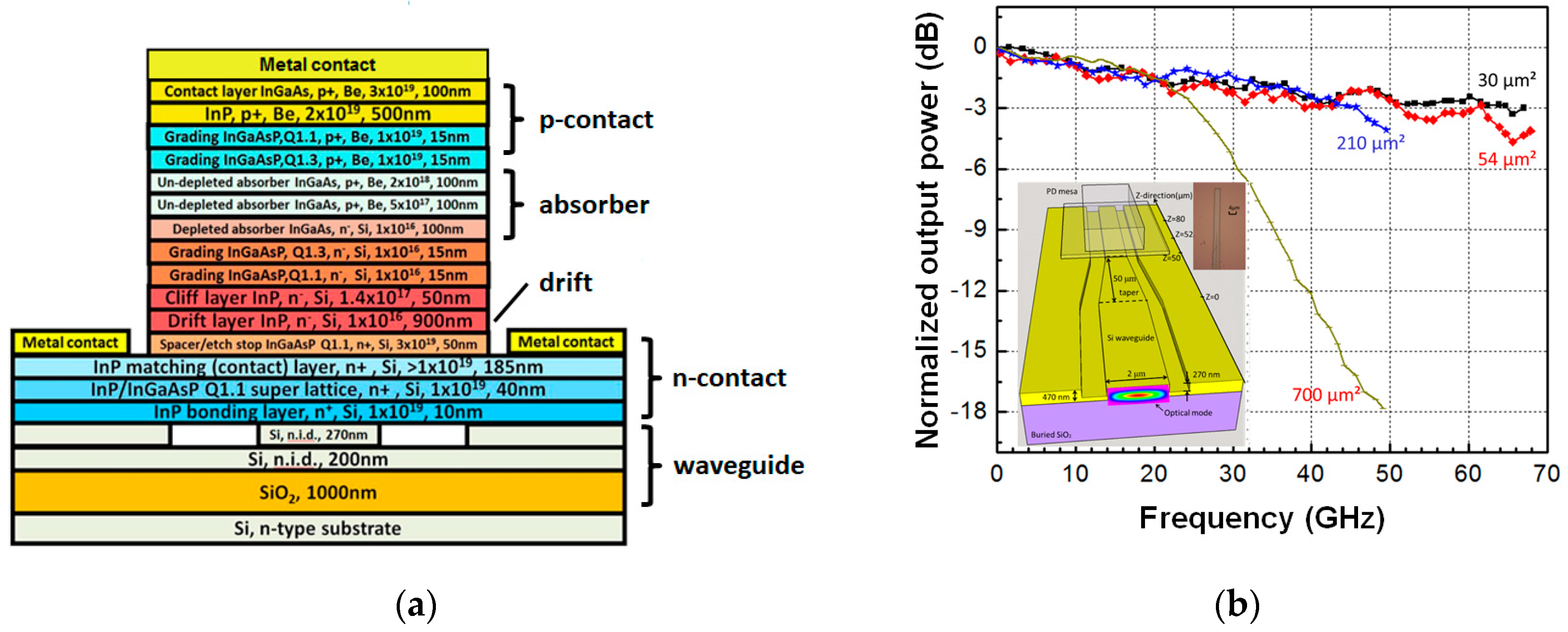 Applsci 09 00623 g012