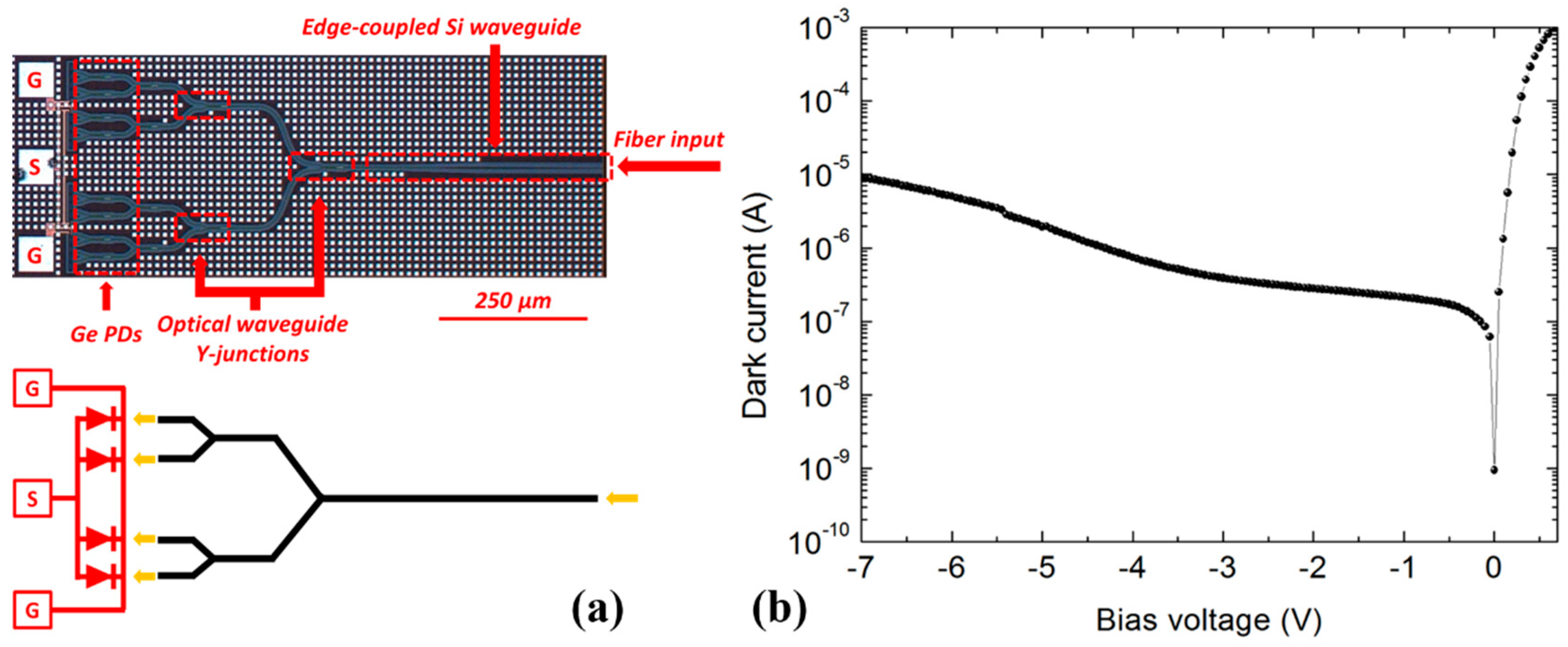 Applsci 09 00623 g013