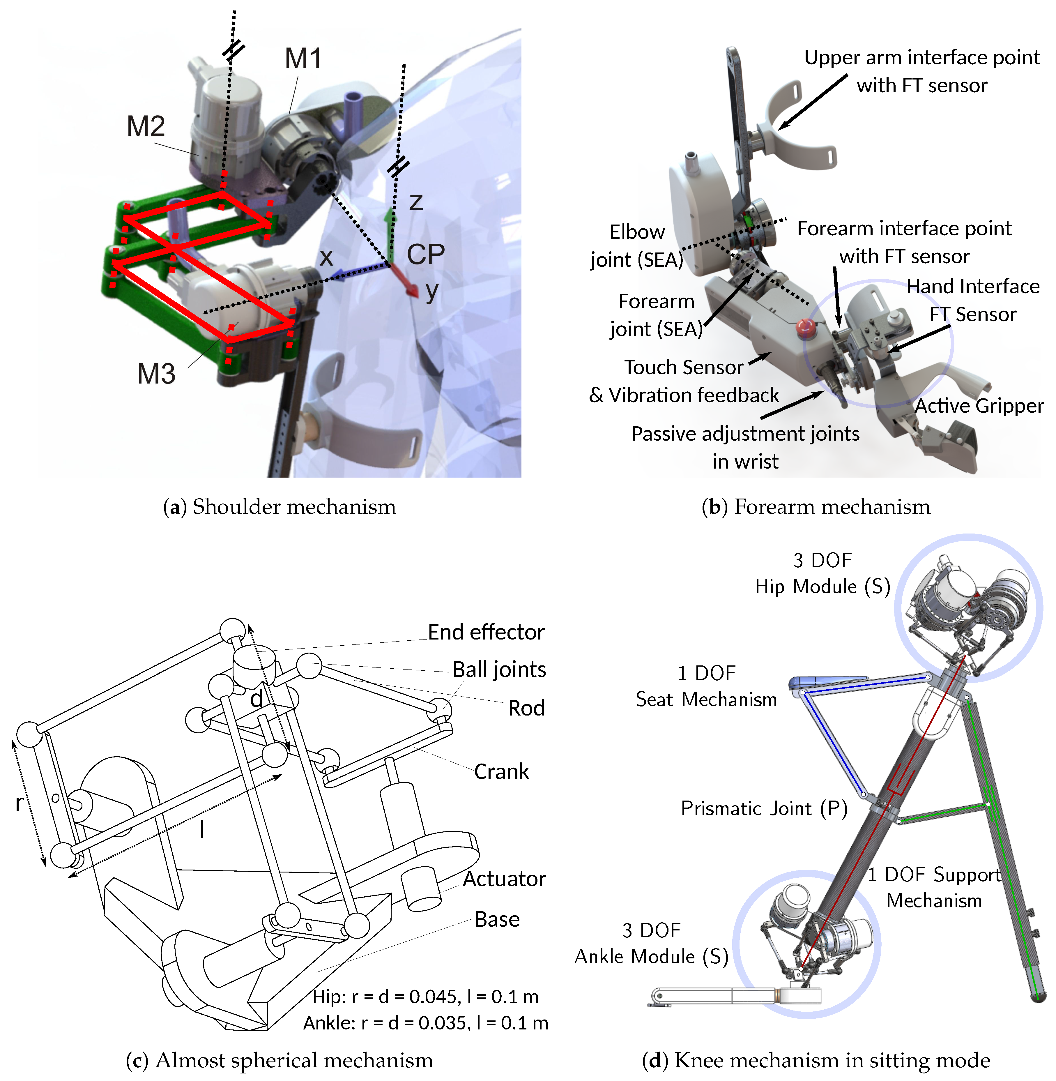 Applsci 09 00626 g003 Applsci 09 00626 g003