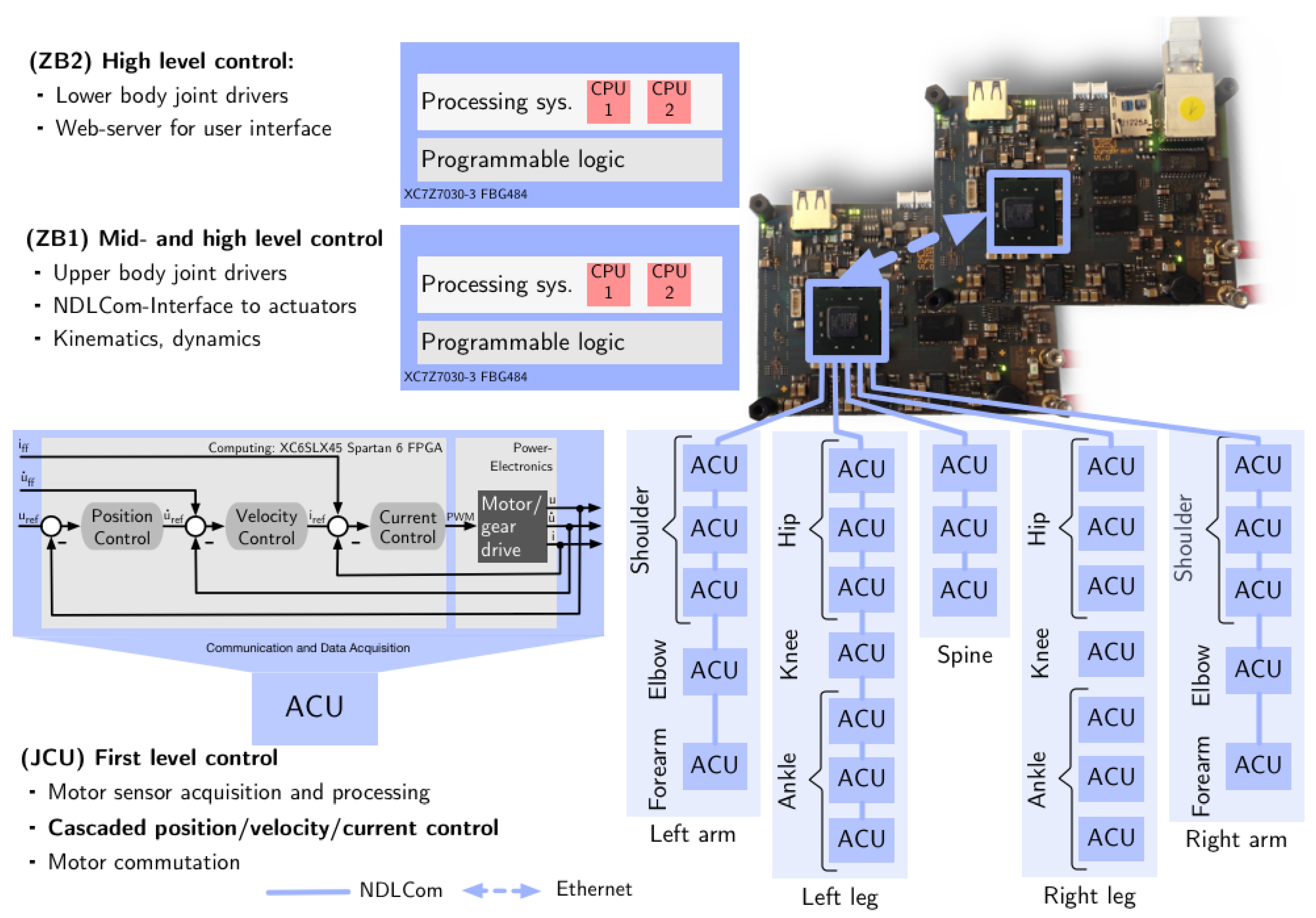 Applsci 09 00626 g005 Applsci 09 00626 g005
