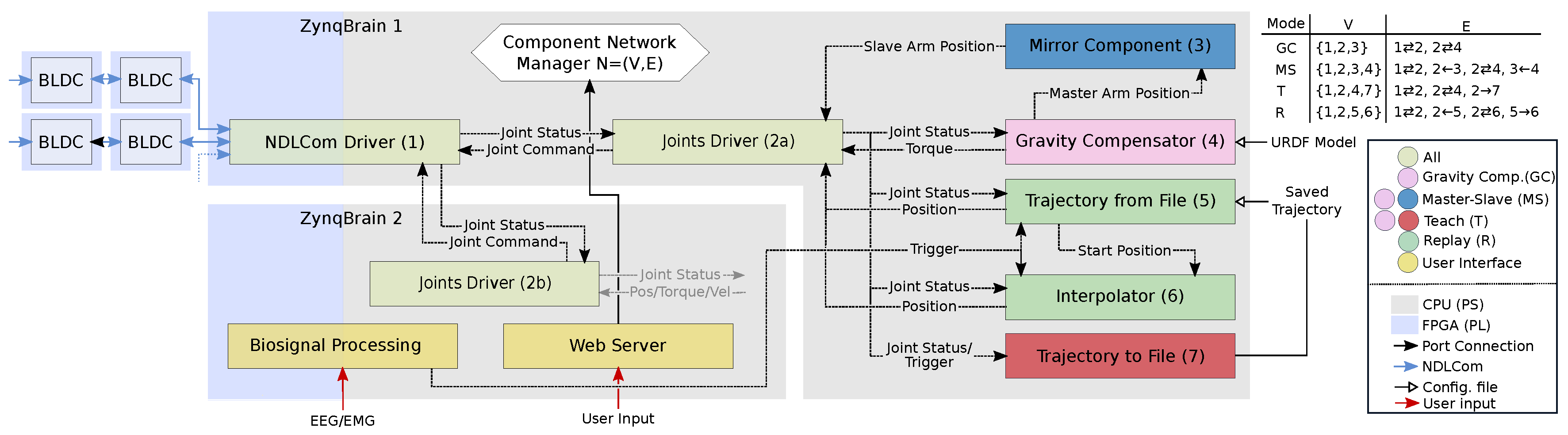 Applsci 09 00626 g010 Applsci 09 00626 g010
