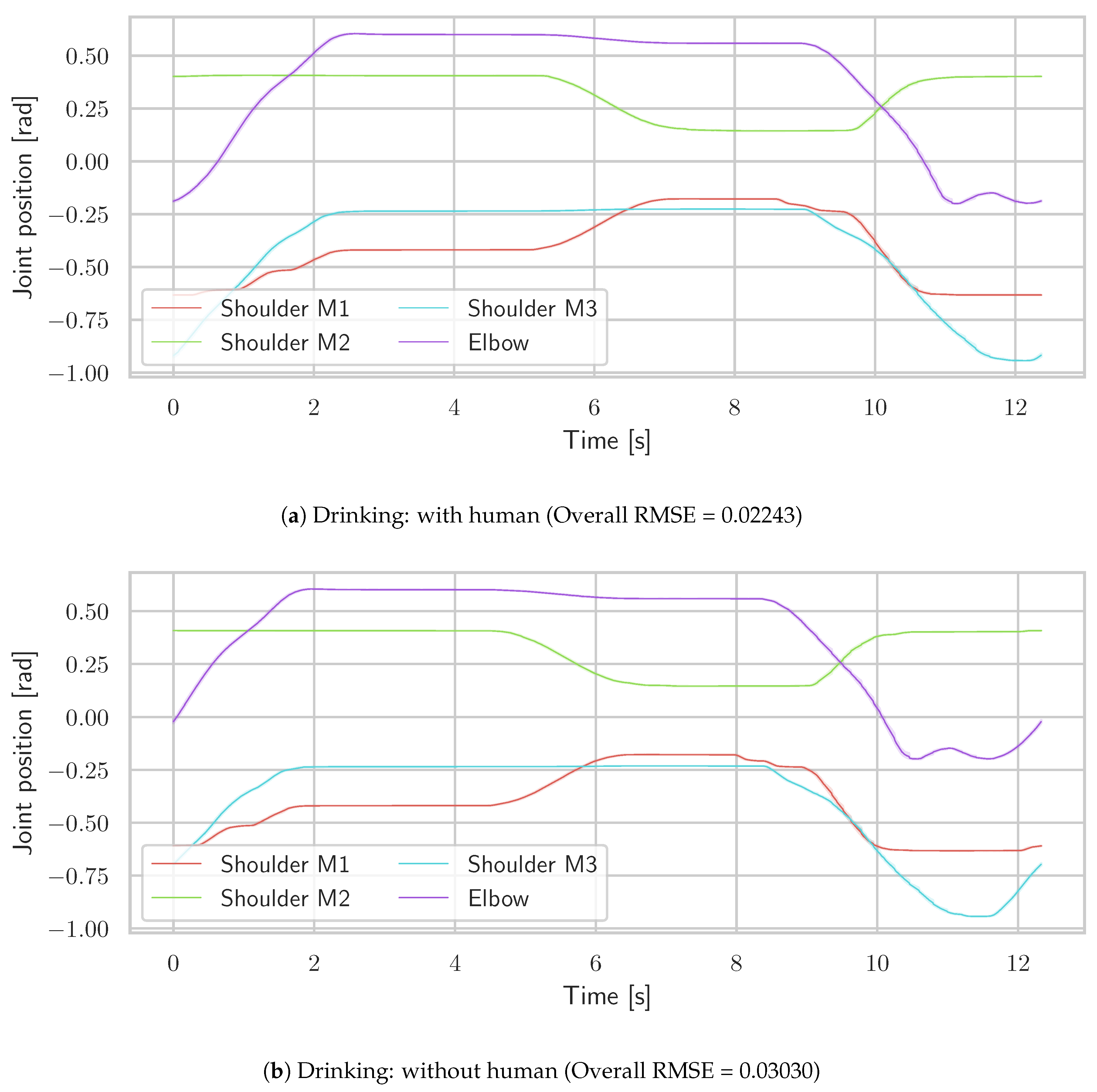 Applsci 09 00626 g014 Applsci 09 00626 g014