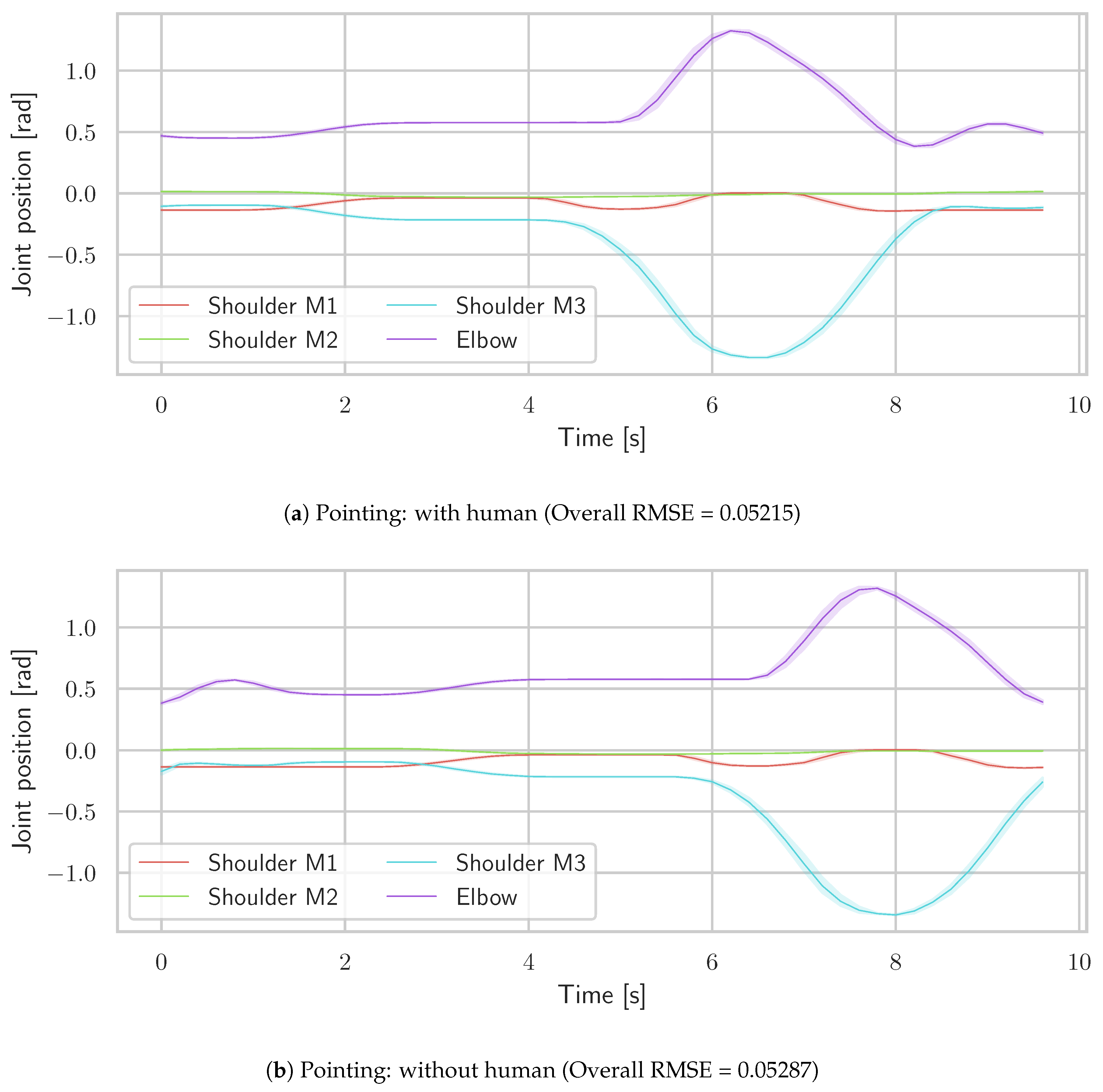 Applsci 09 00626 g015 Applsci 09 00626 g015