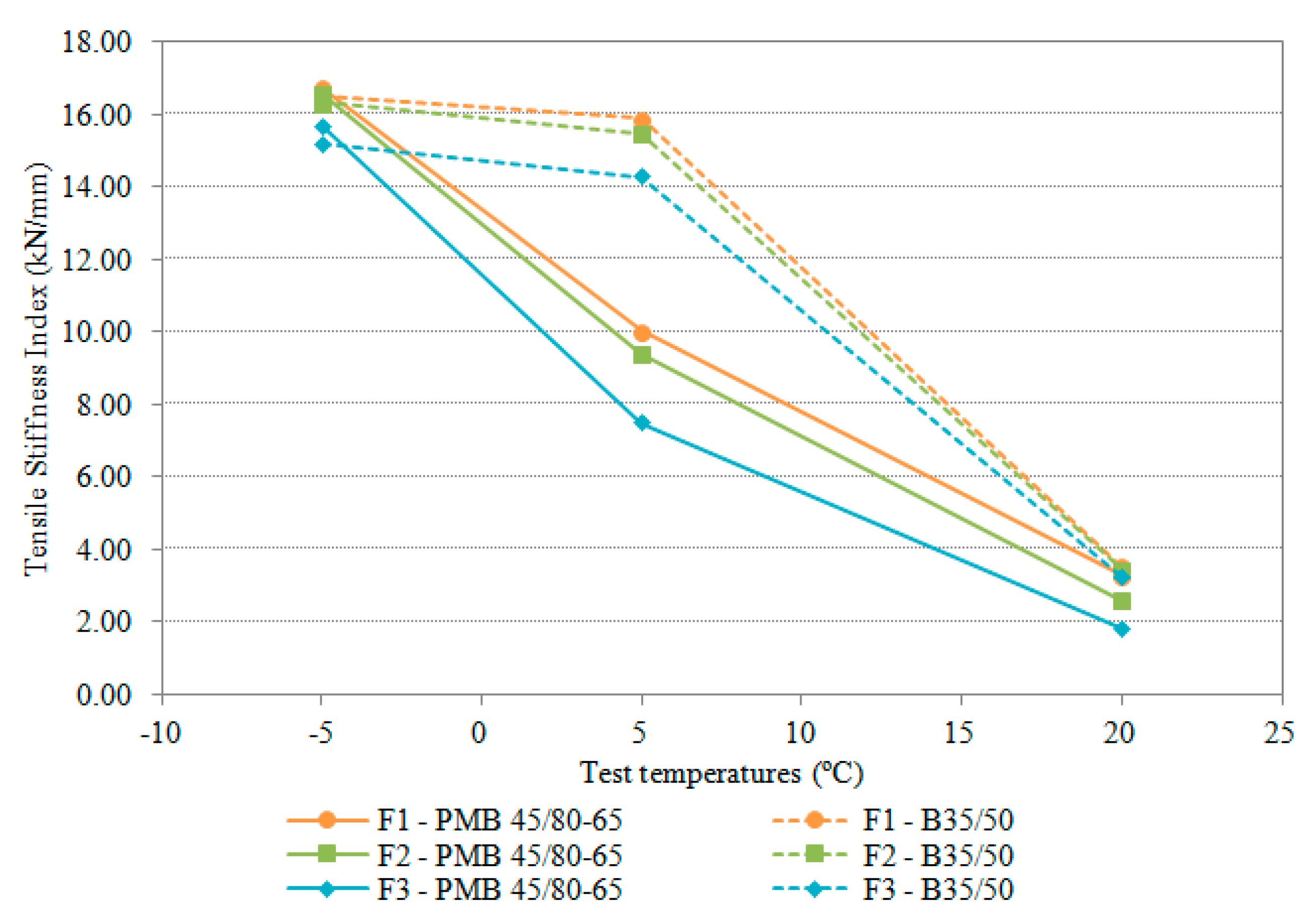 Applsci 09 00628 g005 550