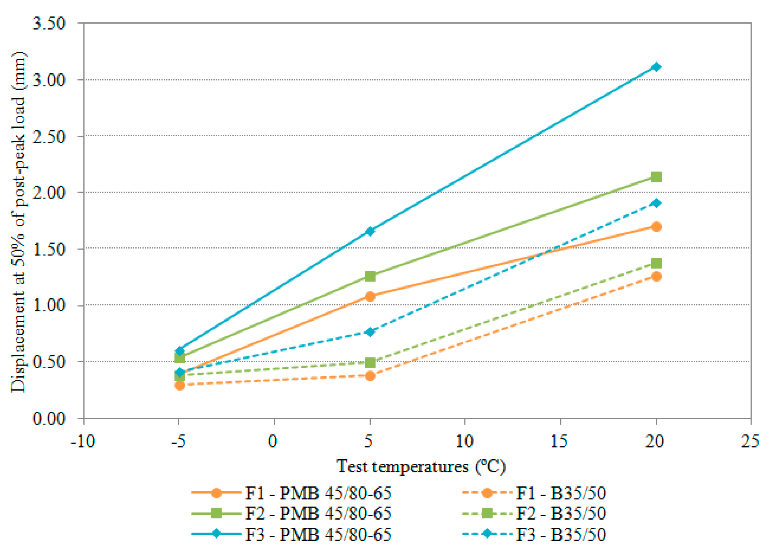 Applsci 09 00628 g007 550