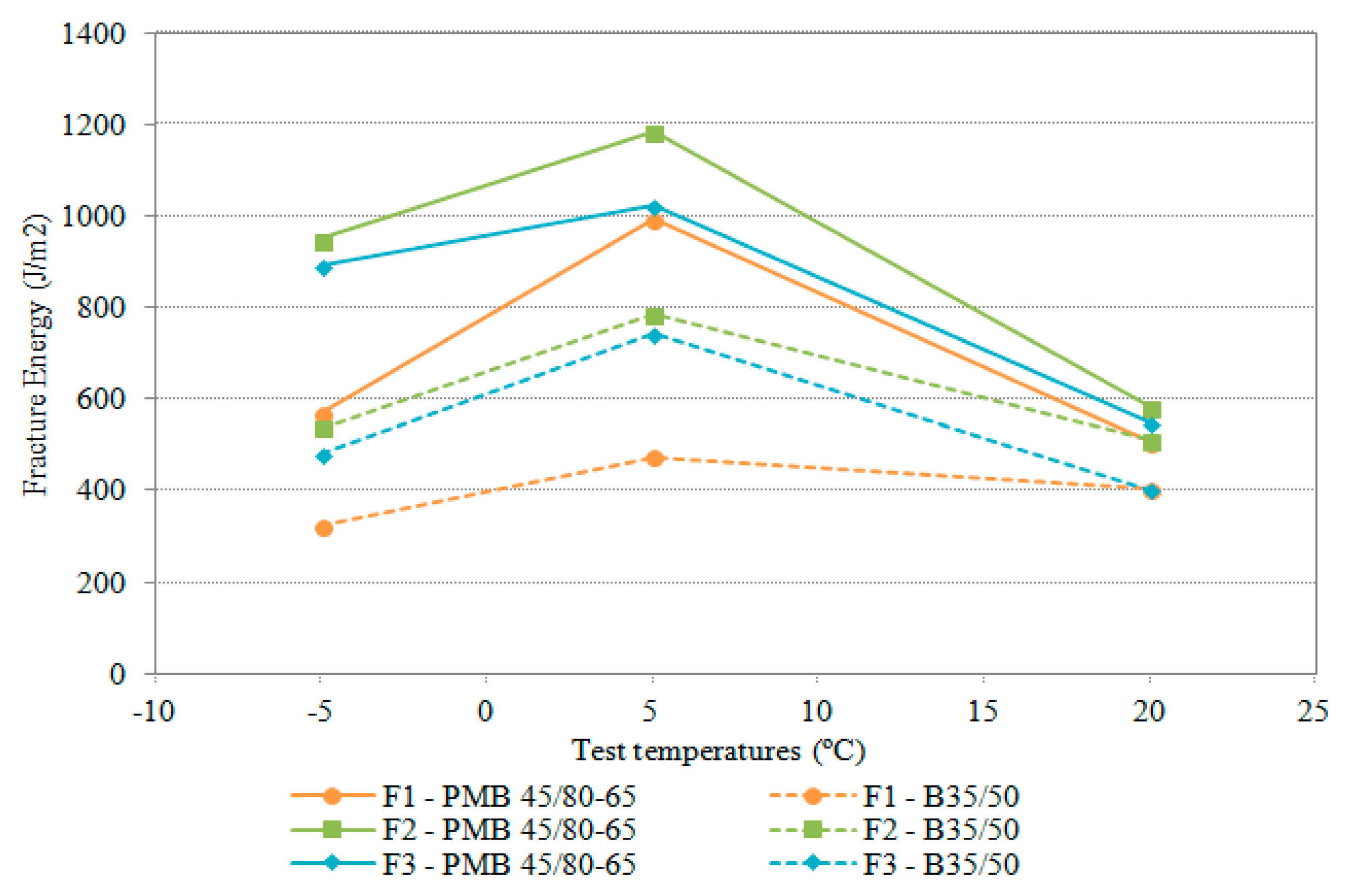 Applsci 09 00628 g008 550