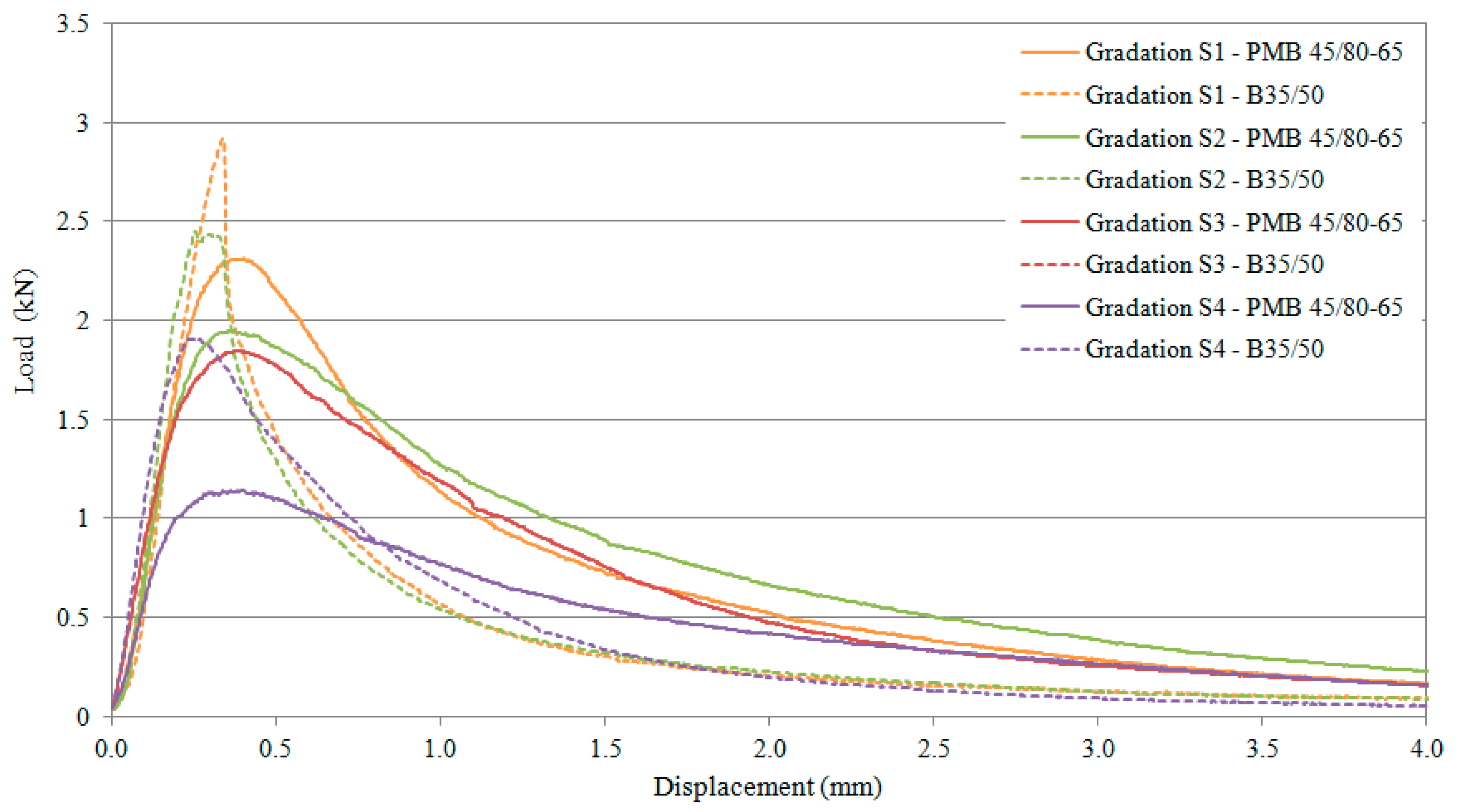Applsci 09 00628 g009 550