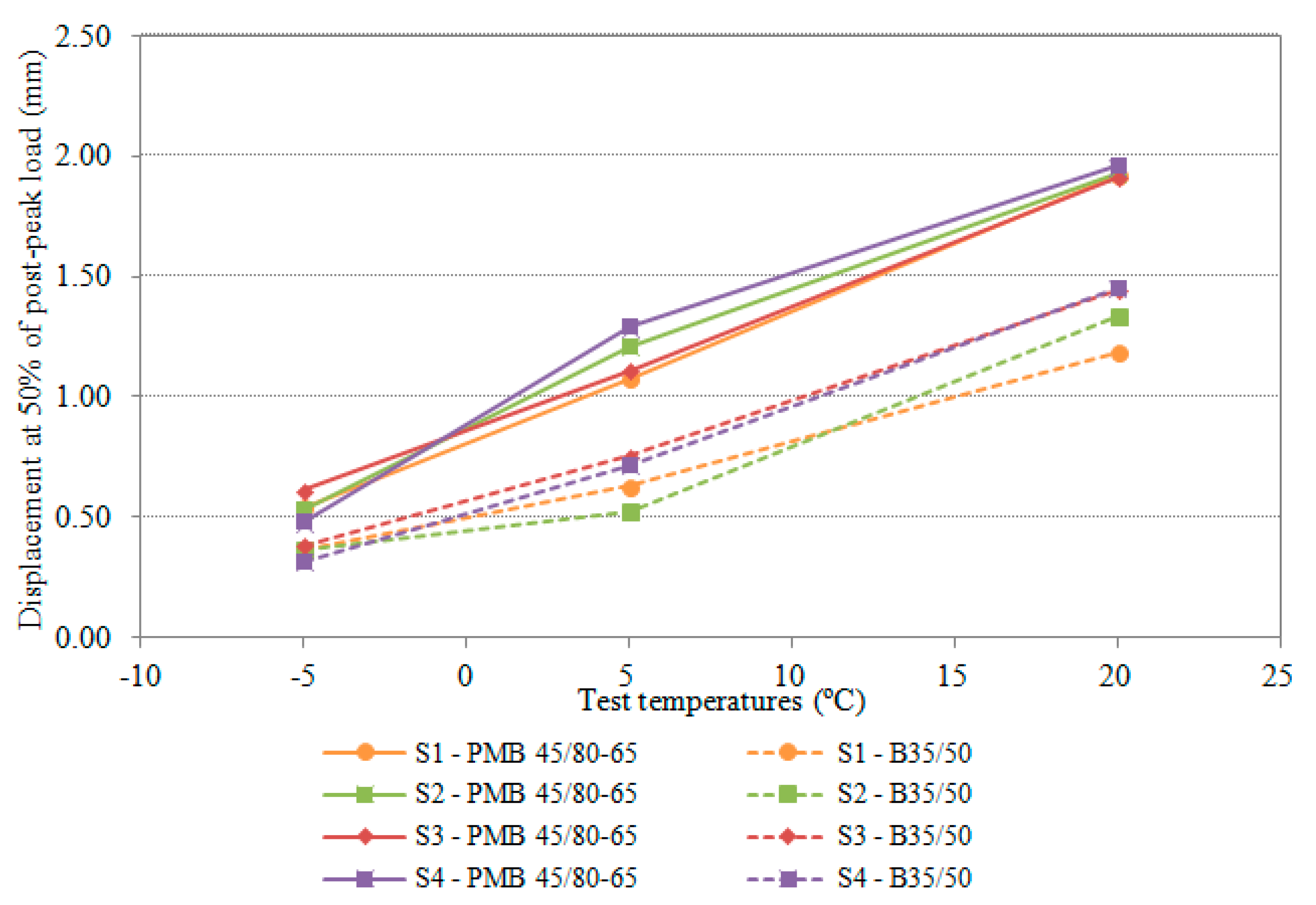 Applsci 09 00628 g011 550