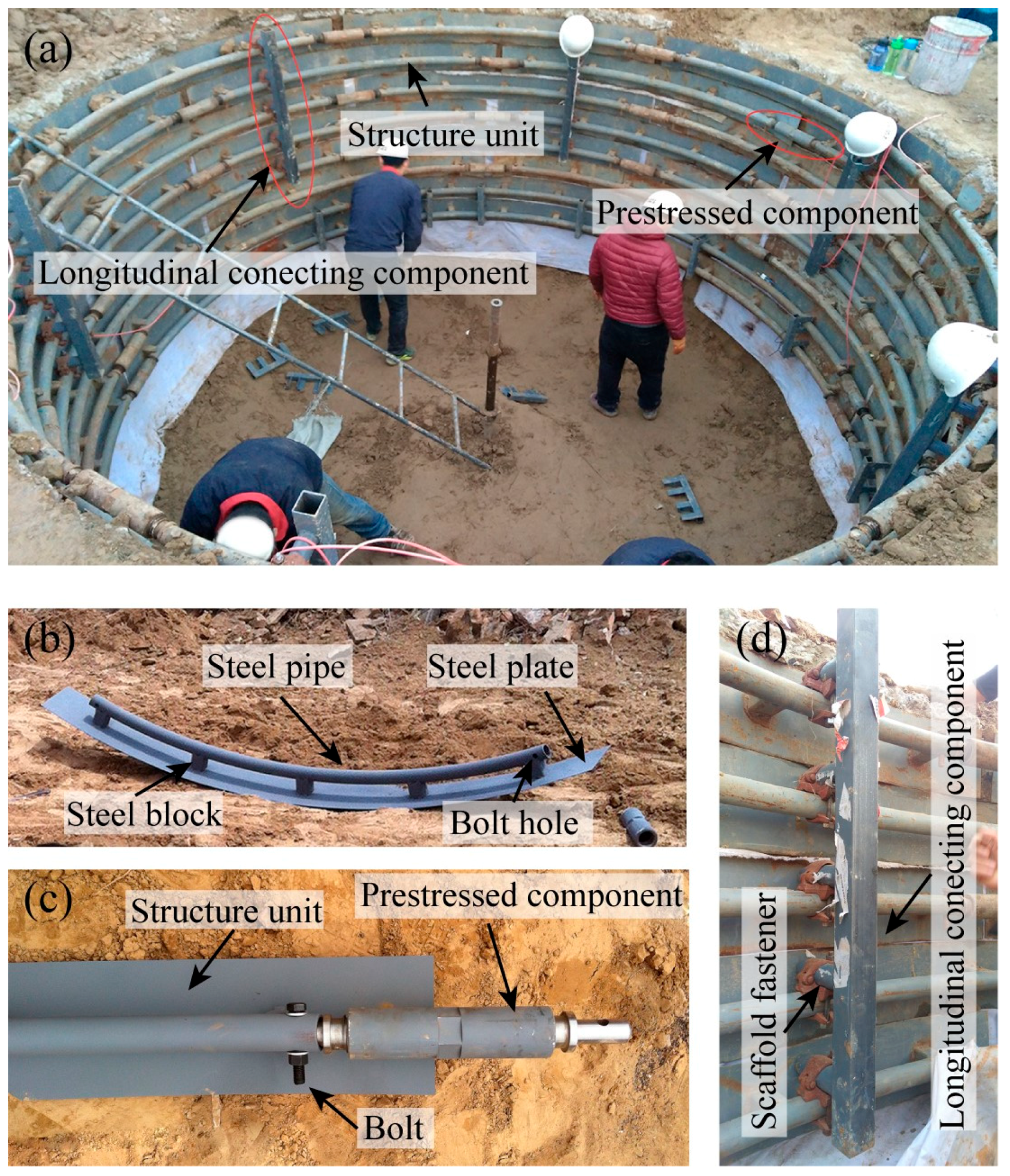 Applsci 09 00629 g002