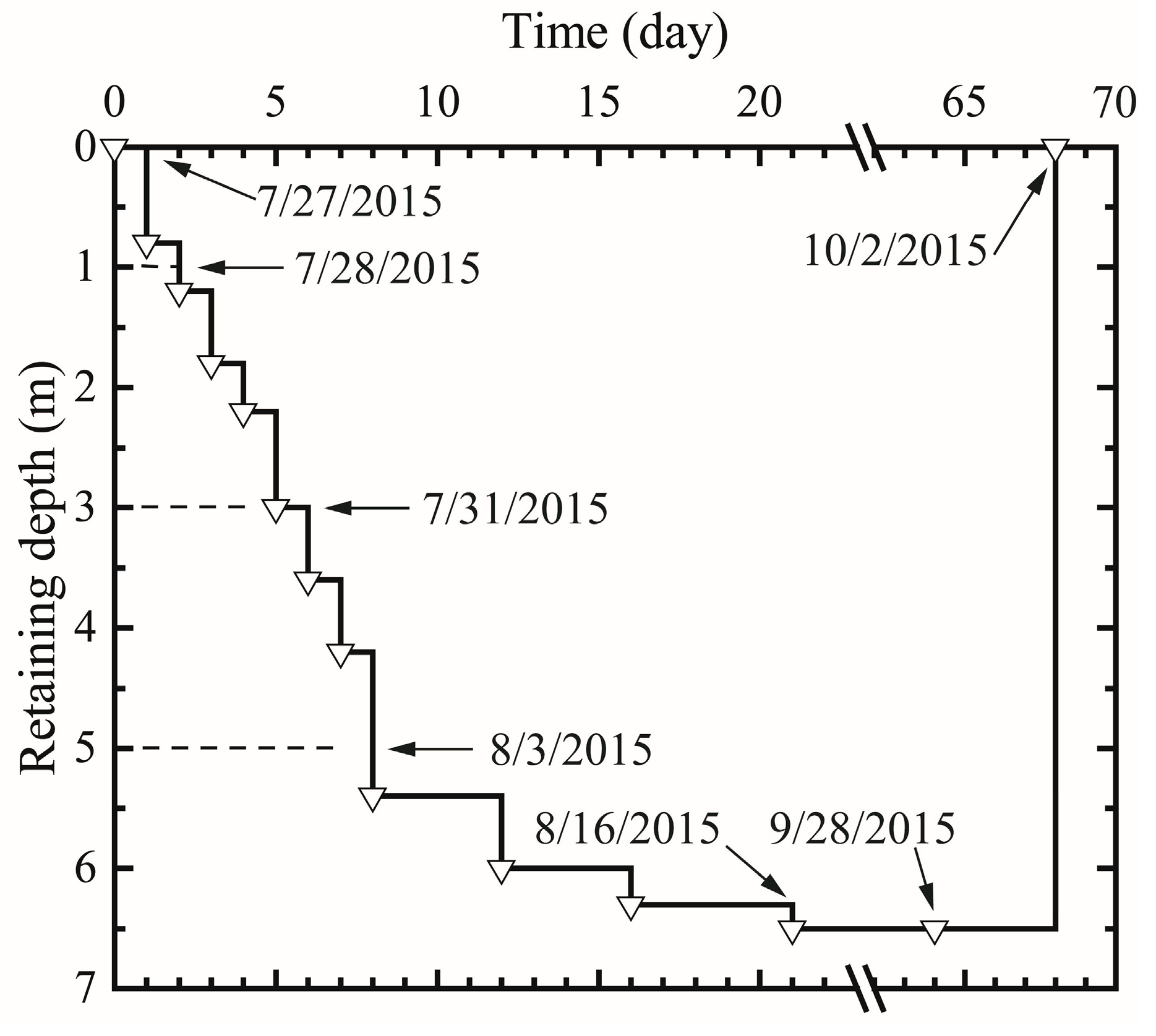 Applsci 09 00629 g006