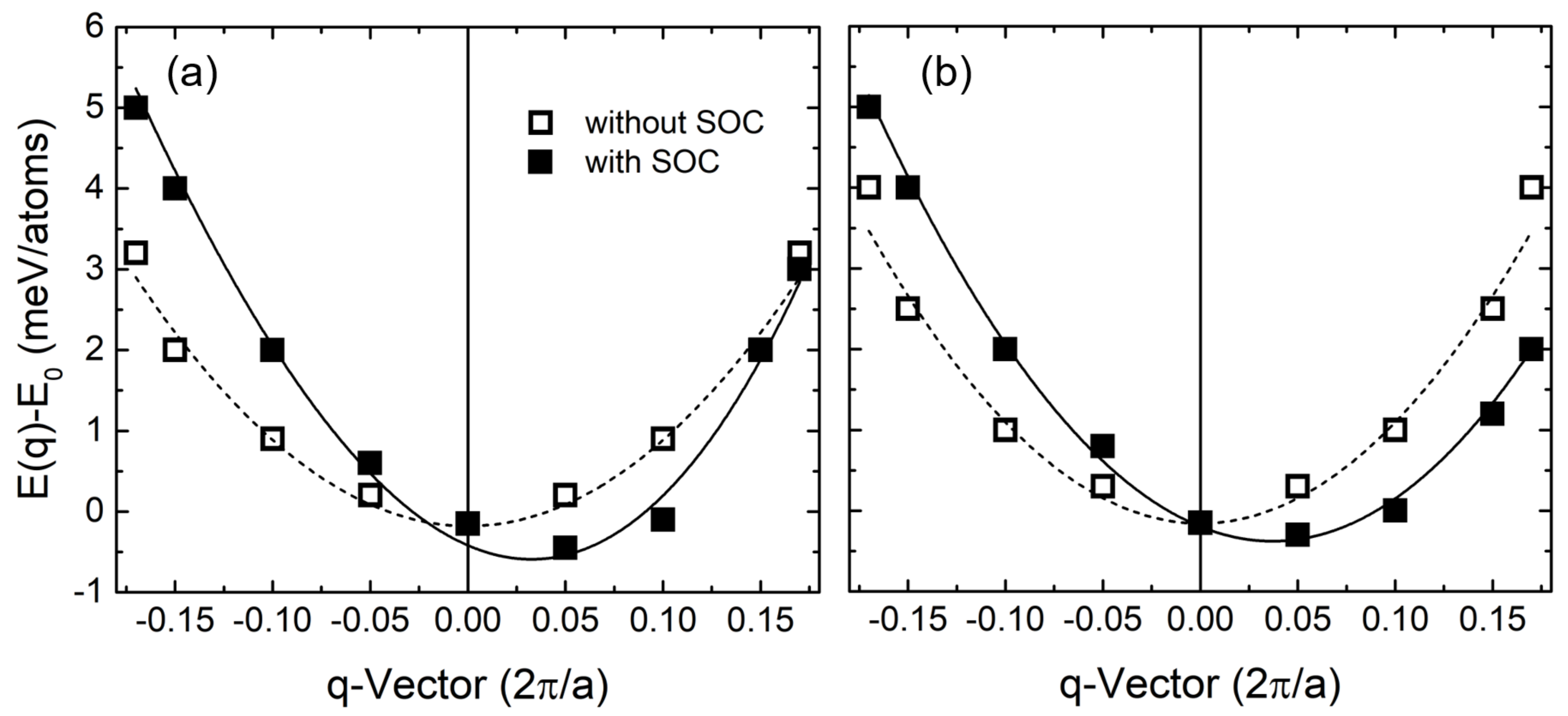 Applsci 09 00630 g001