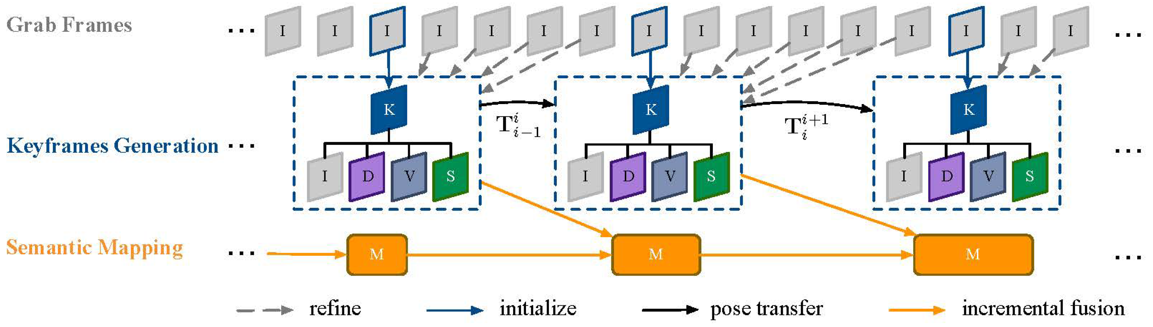 Applsci 09 00631 g002 550