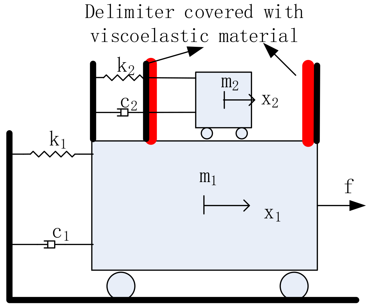 Applsci 09 00632 g001