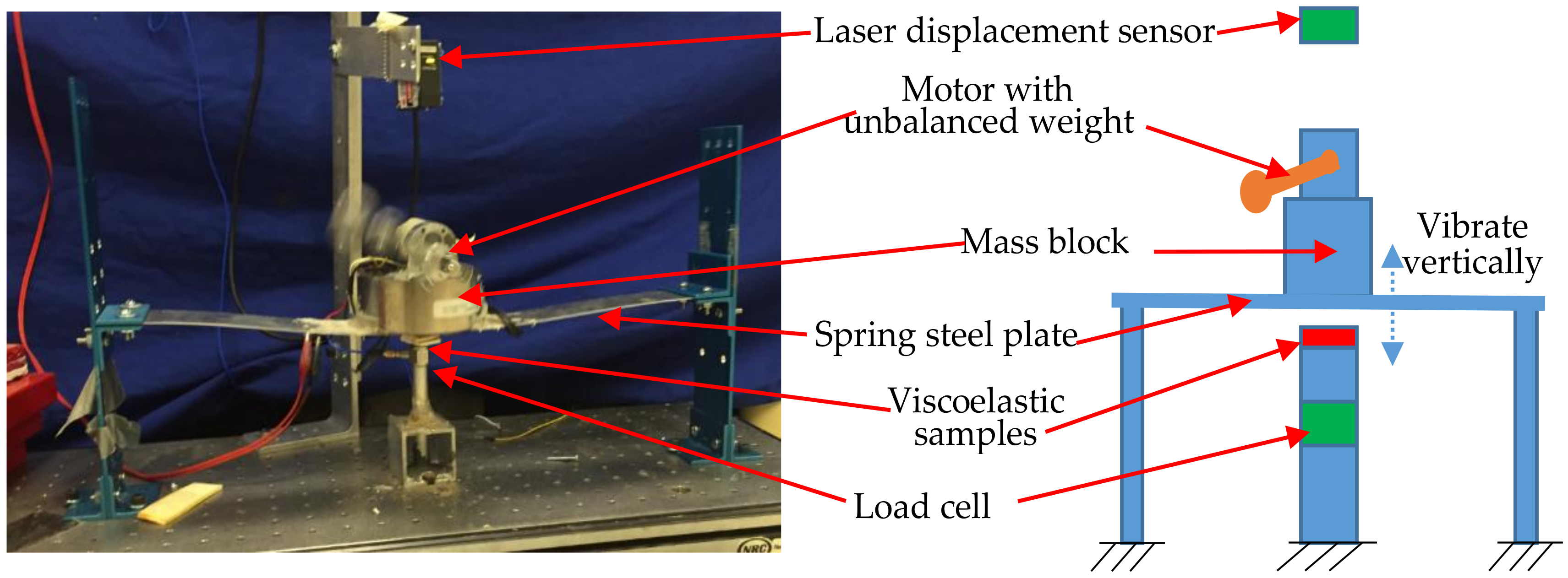 Applsci 09 00632 g003