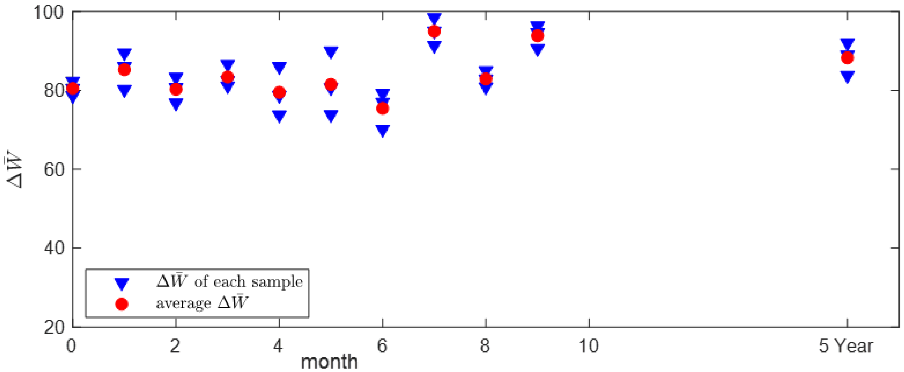 Applsci 09 00632 g005