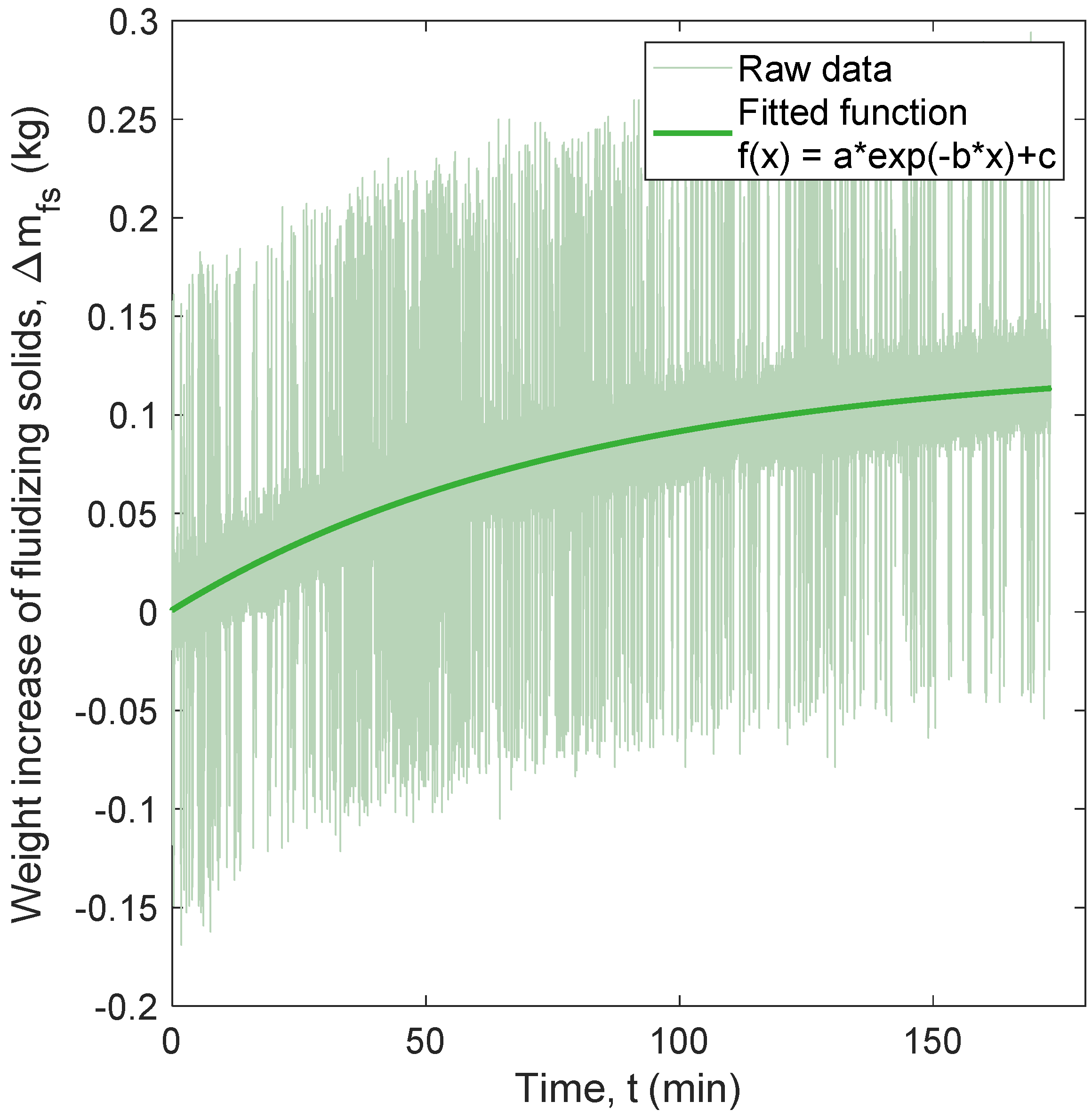Applsci 09 00634 g002 Applsci 09 00634 g002