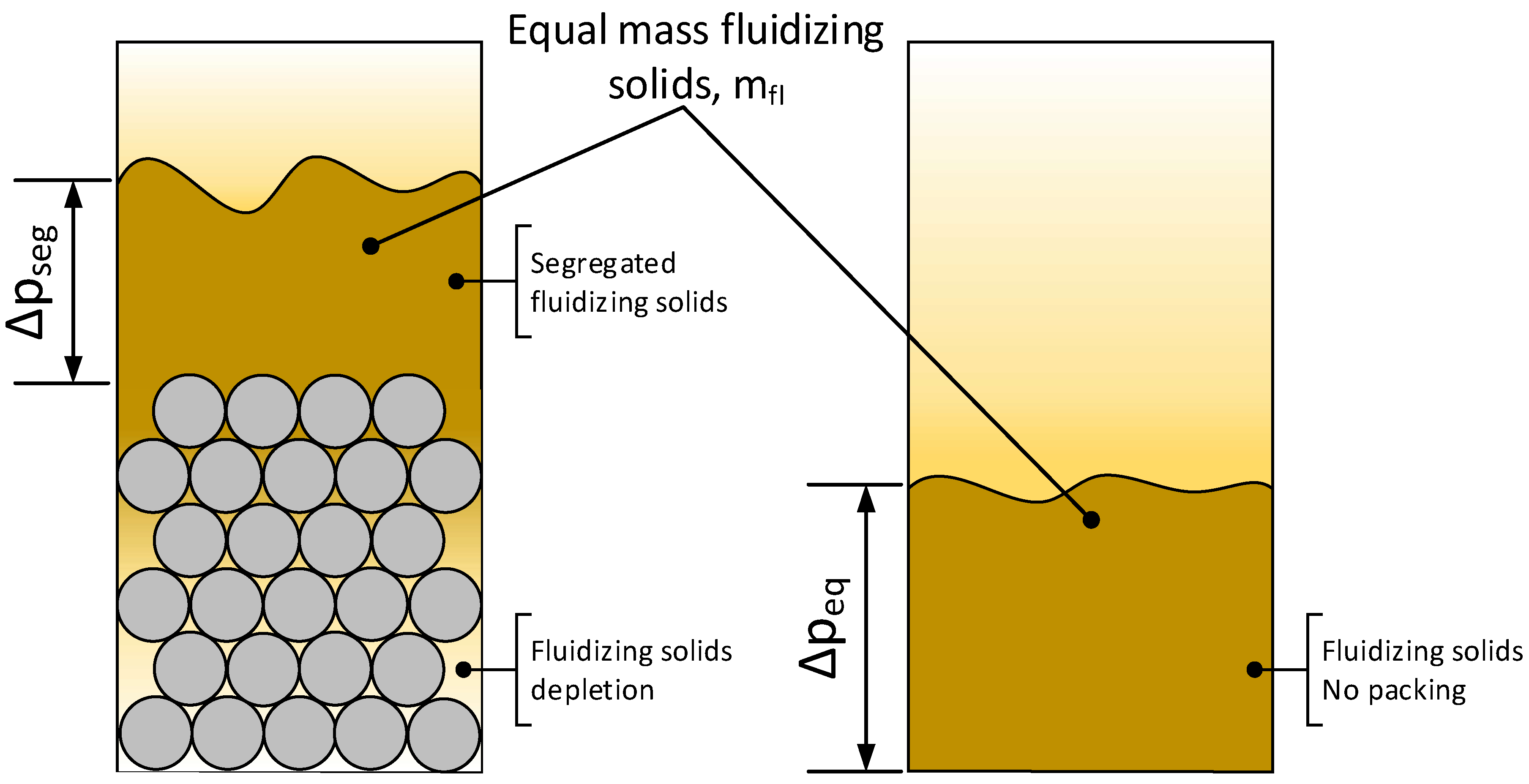 Applsci 09 00634 g003 Applsci 09 00634 g003